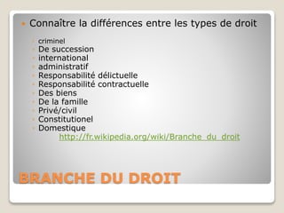 BRANCHE DU DROIT
 Connaître la différences entre les types de droit
◦ criminel
◦ De succession
◦ international
◦ administratif
◦ Responsabilité délictuelle
◦ Responsabilité contractuelle
◦ Des biens
◦ De la famille
◦ Privé/civil
◦ Constitutionel
◦ Domestique
http://fr.wikipedia.org/wiki/Branche_du_droit
 