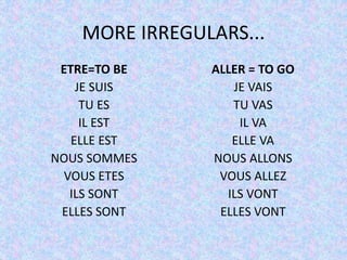 MORE IRREGULARS...
ETRE=TO BE
JE SUIS
TU ES
IL EST
ELLE EST
NOUS SOMMES
VOUS ETES
ILS SONT
ELLES SONT
ALLER = TO GO
JE VAIS
TU VAS
IL VA
ELLE VA
NOUS ALLONS
VOUS ALLEZ
ILS VONT
ELLES VONT
 