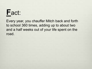 Fact:
Every year, you chauffer Mitch back and forth
to school 360 times, adding up to about two
and a half weeks out of your life spent on the
road.
 
