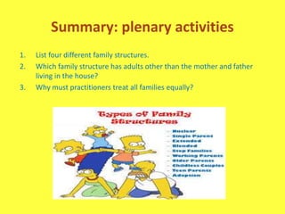 Summary: plenary activities
1. List four different family structures.
2. Which family structure has adults other than the mother and father
living in the house?
3. Why must practitioners treat all families equally?
 