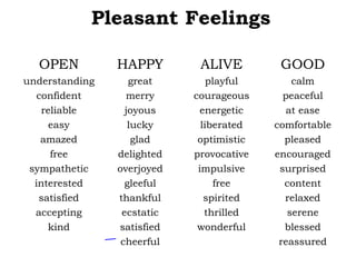 Pleasant Feelings
OPEN HAPPY ALIVE GOOD
understanding great playful calm
confident merry courageous peaceful
reliable joyous energetic at ease
easy lucky liberated comfortable
amazed glad optimistic pleased
free delighted provocative encouraged
sympathetic overjoyed impulsive surprised
interested gleeful free content
satisfied thankful spirited relaxed
accepting ecstatic thrilled serene
kind satisfied wonderful blessed
cheerful reassured
 