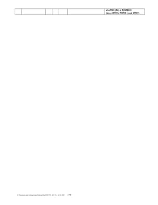 C:Documents and SettingssstipuDesktopDip_ROUTIN _667_ 2,4, 6_14..DOC - 52 -
8g=wmwfj (DW) I B‡jKwUªK¨vj
(2000 cÖweavb), wmivwgK (2005 cÖweavb)
 