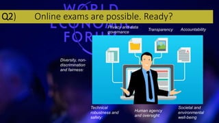 Q2) Online exams are possible. Ready?
Human agency
and oversight:
Technical
robustness and
safety:
Privacy and data
governance
Transparency
Diversity, non-
discrimination
and fairness:
Societal and
environmental
well-being
Accountability
 
