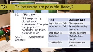 Q2) Online exams are possible. Ready?
2.2 If Partially.
I’ll transpose my
closed book
assessment from pen
and paper to a
computer, but that’s
as far as I’ll go
A2.2) Assessment
Engines
Field Question type
Single line text field Cloze question
Paragraph text field Extended matching
questions
Drop down list Ranking questions
Radio field Multiple choice
question
Checkbox field Assertion reason
question
 