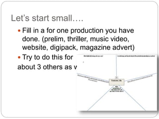 Let’s start small….
 Fill in a for one production you have
done. (prelim, thriller, music video,
website, digipack, magazine advert)
 Try to do this for
about 3 others as well
 