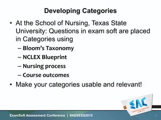 A Guide to Curriculum and Accreditation Mapping Using Examsoft ...