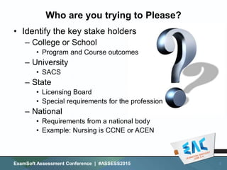 A Guide to Curriculum and Accreditation Mapping Using Examsoft ...