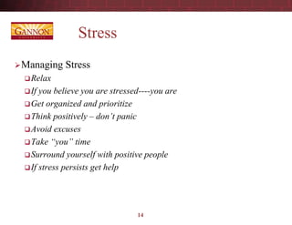 Stress
Managing Stress
Relax
If you believe you are stressed----you are
Get organized and prioritize
Think positively – don’t panic
Avoid excuses
Take “you” time
Surround yourself with positive people
If stress persists get help
14
 