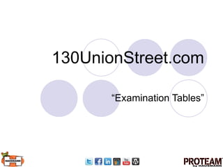 130UnionStreet.com “Examination Tables” 