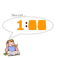 1 59 58 57 56 55 54 53 52 51 50 49 48 47 46 45 44 43 42 41 40 39 38 37 36 35 34 33 32 31 30 29 28 27 26 25 24 23 22 21 20 19 18 17 16 15 14 13 12 11 10 09 08 07 06 05 04 03 02 01 00 Time Left … 