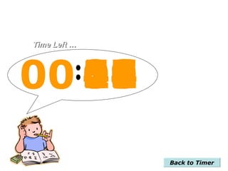 00 59 58 57 56 55 54 53 52 51 50 49 48 47 46 45 44 43 42 41 40 39 38 37 36 35 34 33 32 31 30 29 28 27 26 25 24 23 22 21 20 19 18 17 16 15 14 13 12 11 10 09 08 07 06 05 04 03 02 01 00 Time Left … Back to Timer 