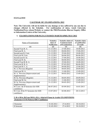 EGI/Gen/2010

                   CALENDAR OF EXAMINATIONS- 2012
Note: The University will not be liable for any damage or loss suffered by any one due to
changes effected to the Schedule.         For confirmation of dates, watch University
Notification/Press release/Website or contact the PRO/Pareeksha Bhavan Enquiry Office
or Information Centres of the University.
   1. EXAMINATIONS FOR PG/UG COURSES MARCH/APRIL/MAY 2012

                                            Tentative     Tentative dates of   Tentative dates
          Name of Examination                dates of      Commencement        of publication
                                           Notification   of Examinations         of results
                   (1)                         (2)               (3)                  (4)
Second Year B. A.                         31-12-2011        27-04-2012          18-08-2012
Final year B. A.                          31-12-2011        04-04-2012          15-06-2012
Second year B. Com.                       31-12-2011        25-04-2012          18-08-2012
Final year B. Com.                        31-12-2011        04-04-2012          06-06-2012
Second year B. Sc.                        31-12-2011        27-04-2012          18-08-2012
Final year B. Sc.                         31-12-2011        04-04-2012          15-06-2012
Second Year B. B. A.                      31-12-2011        25-04-2012          18-08-2012
Final year B. B. A.                       31-12-2011        07-03-2012          06-06-2012
Final year B. C. A.                       31-12-2011        04-04-2012          15-06-2012
M. A. Previous (Regular)                  31-12-2011        04-05-2012          20-09-2012
Final year M. A.                          31-12-2011        11-04-2011          13-09-2012
M. A. Previous (Improvement and           31-12-2011        04-05-2012          13-09-2012
Supplementary)
M. Sc. Previous (Regular)                 31-12-2011        04-05-2012          20-09-2012
Final year M. Sc.                         31-12-2011        11-04-2012          13-09-2012
M. Sc. Previous (Improvement and          31-12-2011        04-05-2012          13-09-2012
Supplementary)
M. Com. I & II Semester (for SDE          06-07-2012        05-09-2012          16-01-2013
candidates)
M. Com. III & IV Semester (for SDE        13-07-2012        02-08-2012          28-12-2012
candidates)

2. B.A./B.Sc./B.Com./B.B.A./B.A. Afsal-ul-Ulama in Arabic EXAMINTIONS
(Semester-CCSS Pattern SDE Candidates)

I Semester                                 01-02-2012        27-4-2012          30-10-2012
II Semester                                01-02-2012        27-4-2012          30-10-2012




                                                                                     1
 
