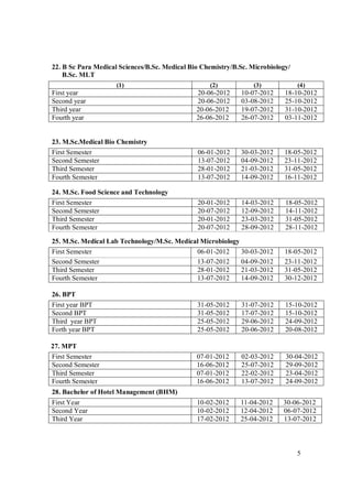 22. B Sc Para Medical Sciences/B.Sc. Medical Bio Chemistry/B.Sc. Microbiology/
    B.Sc. MLT
                     (1)                           (2)            (3)            (4)
First year                                     20-06-2012    10-07-2012     18-10-2012
Second year                                    20-06-2012    03-08-2012     25-10-2012
Third year                                     20-06-2012    19-07-2012     31-10-2012
Fourth year                                    26-06-2012    26-07-2012     03-11-2012


23. M.Sc.Medical Bio Chemistry
First Semester                                 06-01-2012    30-03-2012     18-05-2012
Second Semester                                13-07-2012    04-09-2012     23-11-2012
Third Semester                                 28-01-2012    21-03-2012     31-05-2012
Fourth Semester                                13-07-2012    14-09-2012     16-11-2012

24. M.Sc. Food Science and Technology
First Semester                                 20-01-2012     14-03-2012    18-05-2012
Second Semester                                20-07-2012     12-09-2012    14-11-2012
Third Semester                                 20-01-2012     23-03-2012    31-05-2012
Fourth Semester                                20-07-2012     28-09-2012    28-11-2012

25. M.Sc. Medical Lab Technology/M.Sc. Medical Microbiology
First Semester                               06-01-2012     30-03-2012      18-05-2012
Second Semester                              13-07-2012     04-09-2012      23-11-2012
Third Semester                               28-01-2012     21-03-2012      31-05-2012
Fourth Semester                              13-07-2012     14-09-2012      30-12-2012

26. BPT
First year BPT                                 31-05-2012     31-07-2012    15-10-2012
Second BPT                                     31-05-2012     17-07-2012    15-10-2012
Third year BPT                                 25-05-2012     29-06-2012    24-09-2012
Forth year BPT                                 25-05-2012     20-06-2012    20-08-2012

27. MPT
First Semester                                 07-01-2012     02-03-2012    30-04-2012
Second Semester                                16-06-2012     25-07-2012    29-09-2012
Third Semester                                 07-01-2012     22-02-2012    23-04-2012
Fourth Semester                                16-06-2012     13-07-2012    24-09-2012
28. Bachelor of Hotel Management (BHM)
First Year                                     10-02-2012    11-04-2012    30-06-2012
Second Year                                    10-02-2012    12-04-2012    06-07-2012
Third Year                                     17-02-2012    25-04-2012    13-07-2012



                                                                                 5
 