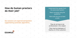 Understand the signals from
the automated system
React correctly using the
guidelines
Work with the pre-scribed
scripts
They do not have to be
professionals in the subject
They may be employees of
Examus or of the customers
How do human proctors
do their job?
Our proctors are experienced teachers
supported by automatic algorithms.
 