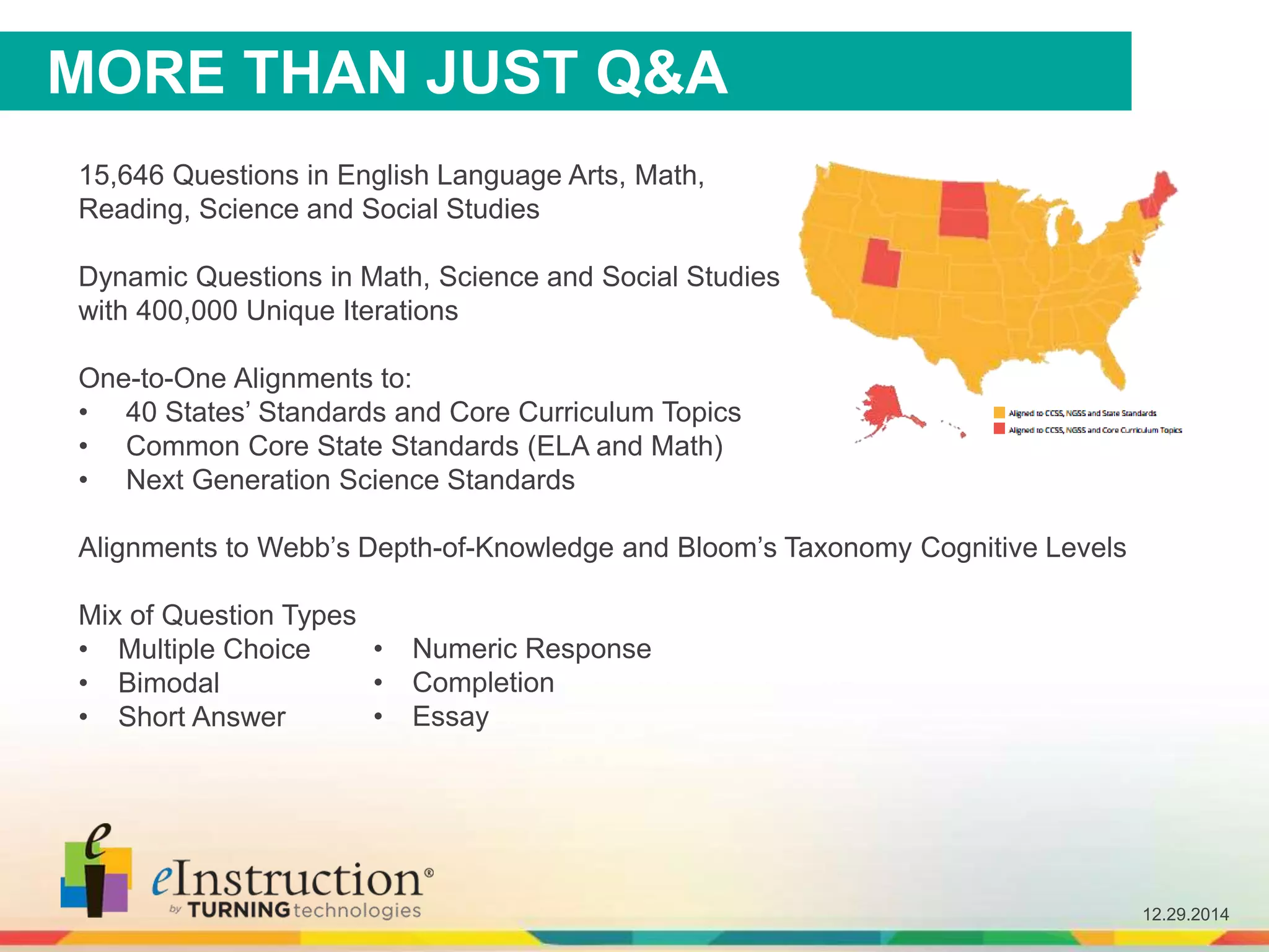 12.29.2014
15,646 Questions in English Language Arts, Math,
Reading, Science and Social Studies
Dynamic Questions in Math, Science and Social Studies
with 400,000 Unique Iterations
One-to-One Alignments to:
• 40 States’ Standards and Core Curriculum Topics
• Common Core State Standards (ELA and Math)
• Next Generation Science Standards
Alignments to Webb’s Depth-of-Knowledge and Bloom’s Taxonomy Cognitive Levels
Mix of Question Types
• Multiple Choice
• Bimodal
• Short Answer
• Numeric Response
• Completion
• Essay
MORE THAN JUST Q&A
 