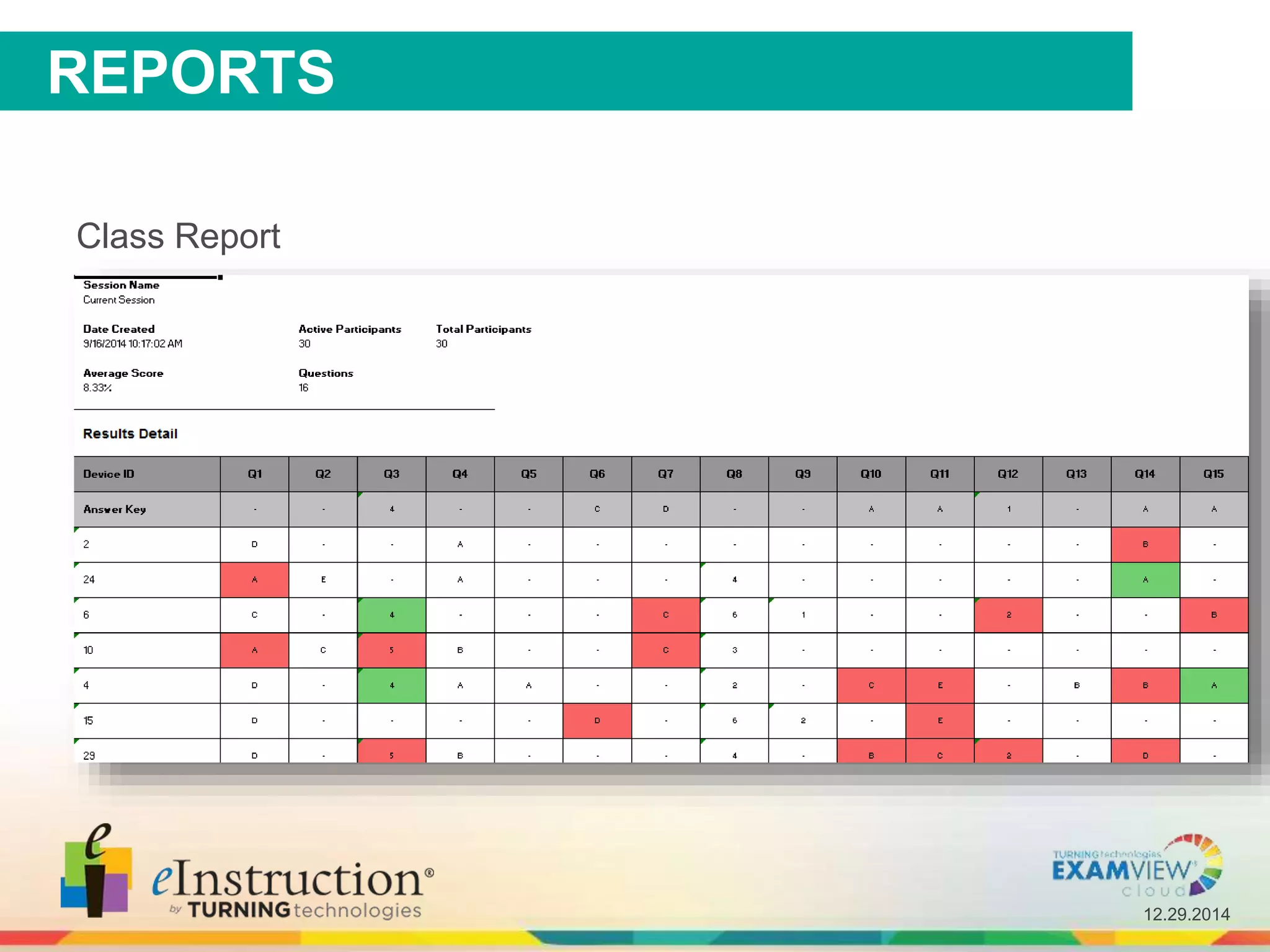 12.29.2014
Class Report
REPORTS
 