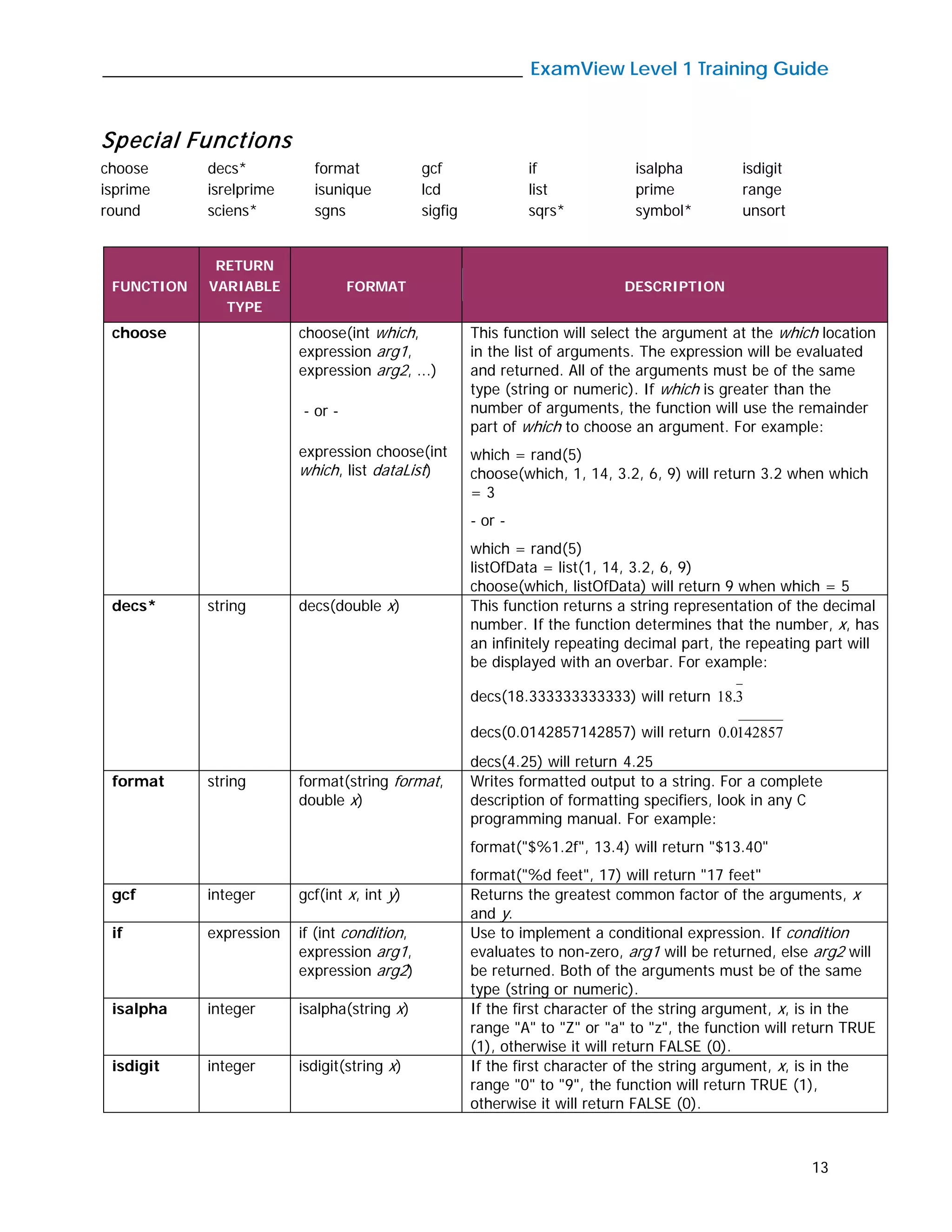 _____________________________________________ ExamView Level 1 Training Guide
13
Special Functions
choose decs* format gcf if isalpha isdigit
isprime isrelprime isunique lcd list prime range
round sciens* sgns sigfig sqrs* symbol* unsort
FUNCTION
RETURN
VARIABLE
TYPE
FORMAT DESCRIPTION
choose choose(int which,
expression arg1,
expression arg2, ...)
- or -
expression choose(int
which, list dataList)
This function will select the argument at the which location
in the list of arguments. The expression will be evaluated
and returned. All of the arguments must be of the same
type (string or numeric). If which is greater than the
number of arguments, the function will use the remainder
part of which to choose an argument. For example:
which = rand(5)
choose(which, 1, 14, 3.2, 6, 9) will return 3.2 when which
= 3
- or -
which = rand(5)
listOfData = list(1, 14, 3.2, 6, 9)
choose(which, listOfData) will return 9 when which = 5
decs* string decs(double x) This function returns a string representation of the decimal
number. If the function determines that the number, x, has
an infinitely repeating decimal part, the repeating part will
be displayed with an overbar. For example:
decs(18.333333333333) will return 3.18
decs(0.0142857142857) will return 1428570.0
decs(4.25) will return 4.25
format string format(string format,
double x)
Writes formatted output to a string. For a complete
description of formatting specifiers, look in any C
programming manual. For example:
format("$%1.2f", 13.4) will return "$13.40"
format("%d feet", 17) will return "17 feet"
gcf integer gcf(int x, int y) Returns the greatest common factor of the arguments, x
and y.
if expression if (int condition,
expression arg1,
expression arg2)
Use to implement a conditional expression. If condition
evaluates to non-zero, arg1 will be returned, else arg2 will
be returned. Both of the arguments must be of the same
type (string or numeric).
isalpha integer isalpha(string x) If the first character of the string argument, x, is in the
range "A" to "Z" or "a" to "z", the function will return TRUE
(1), otherwise it will return FALSE (0).
isdigit integer isdigit(string x) If the first character of the string argument, x, is in the
range "0" to "9", the function will return TRUE (1),
otherwise it will return FALSE (0).
 