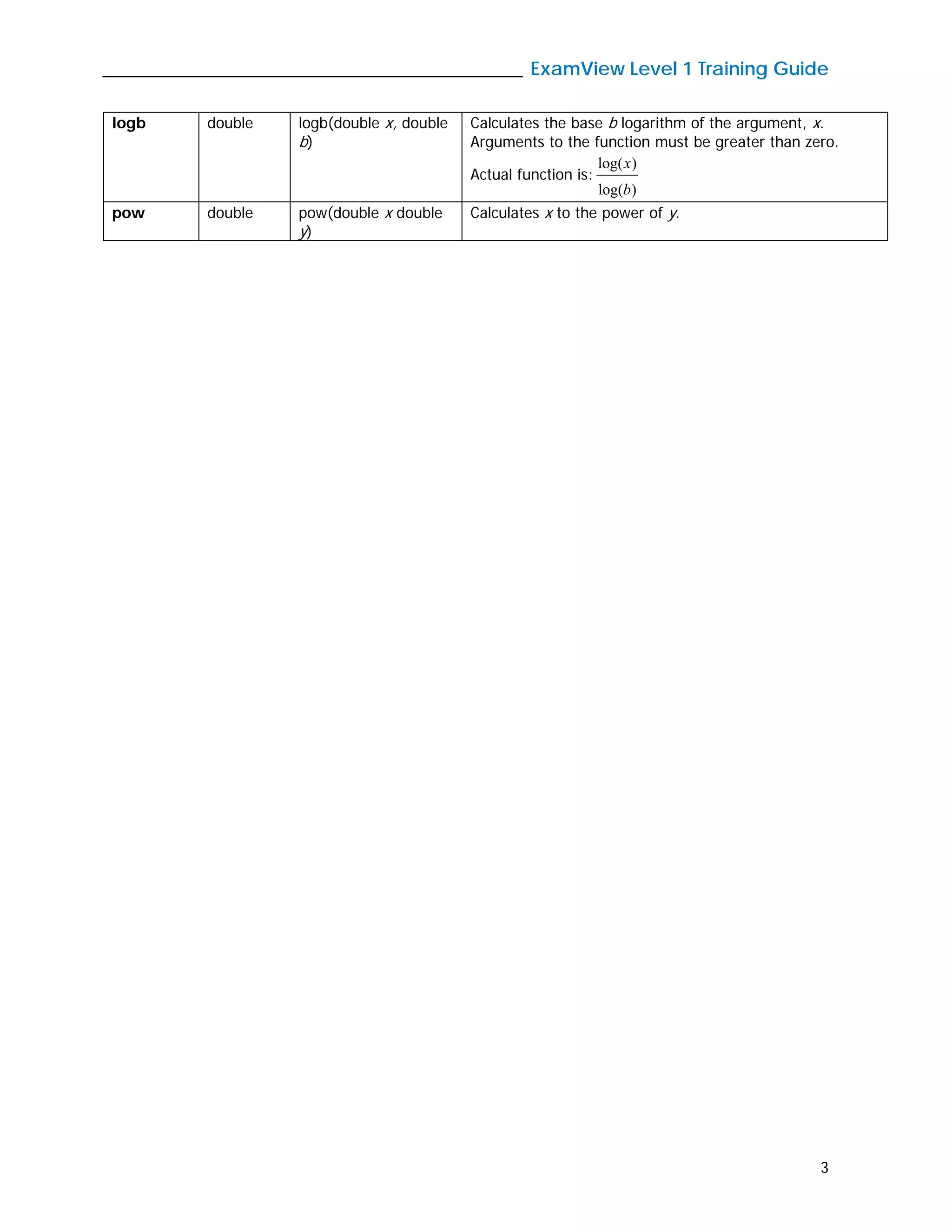 _____________________________________________ ExamView Level 1 Training Guide
3
logb double logb(double x, double
b)
Calculates the base b logarithm of the argument, x.
Arguments to the function must be greater than zero.
Actual function is:
)log(
)log(
b
x
pow double pow(double x double
y)
Calculates x to the power of y.
 