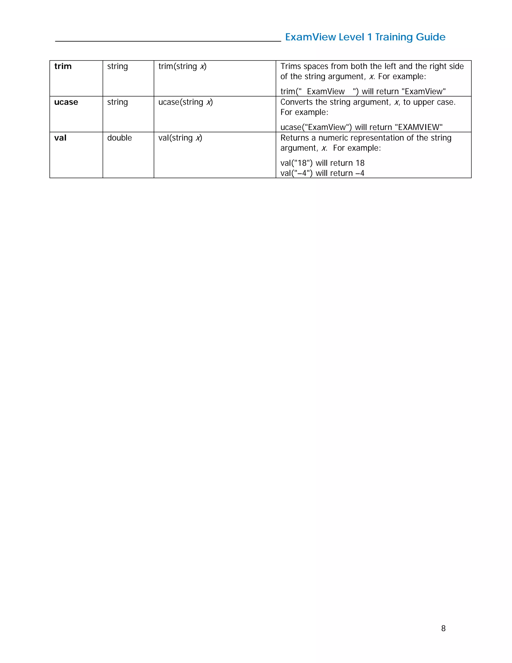 _____________________________________________ ExamView Level 1 Training Guide
8
trim string trim(string x) Trims spaces from both the left and the right side
of the string argument, x. For example:
trim(" ExamView ") will return "ExamView"
ucase string ucase(string x) Converts the string argument, x, to upper case.
For example:
ucase("ExamView") will return "EXAMVIEW"
val double val(string x) Returns a numeric representation of the string
argument, x. For example:
val("18") will return 18
val("–4") will return –4
 