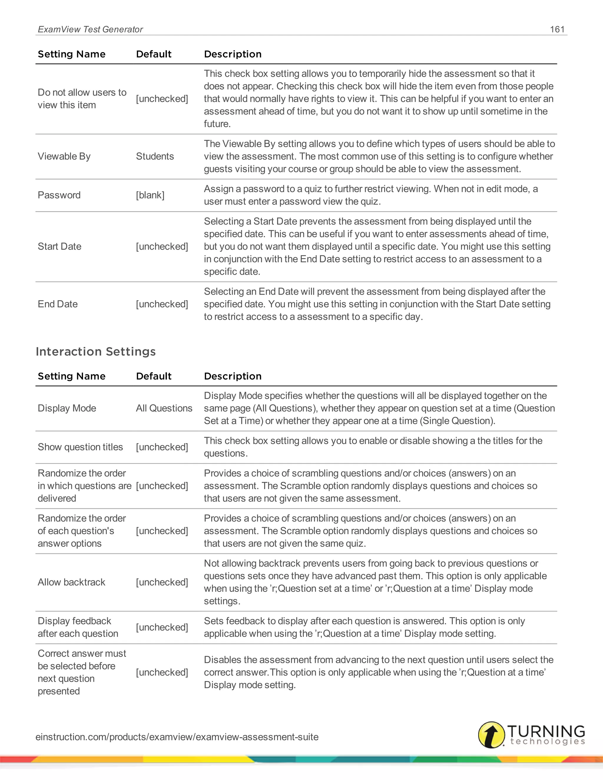 ExamView Test Generator 161
Setting Name Default Description
Do not allow users to
view this item
[unchecked]
This check box setting allows you to temporarily hide the assessment so that it
does not appear. Checking this check box will hide the item even from those people
that would normally have rights to view it. This can be helpful if you want to enter an
assessment ahead of time, but you do not want it to show up until sometime in the
future.
Viewable By Students
The Viewable By setting allows you to define which types of users should be able to
view the assessment. The most common use of this setting is to configure whether
guests visiting your course or group should be able to view the assessment.
Password [blank]
Assign a password to a quiz to further restrict viewing. When not in edit mode, a
user must enter a password view the quiz.
Start Date [unchecked]
Selecting a Start Date prevents the assessment from being displayed until the
specified date. This can be useful if you want to enter assessments ahead of time,
but you do not want them displayed until a specific date. You might use this setting
in conjunction with the End Date setting to restrict access to an assessment to a
specific date.
End Date [unchecked]
Selecting an End Date will prevent the assessment from being displayed after the
specified date. You might use this setting in conjunction with the Start Date setting
to restrict access to a assessment to a specific day.
Interaction Settings
Setting Name Default Description
Display Mode All Questions
Display Mode specifies whether the questions will all be displayed together on the
same page (All Questions), whether they appear on question set at a time (Question
Set at a Time) or whether they appear one at a time (Single Question).
Show question titles [unchecked]
This check box setting allows you to enable or disable showing a the titles for the
questions.
Randomize the order
in which questions are
delivered
[unchecked]
Provides a choice of scrambling questions and/or choices (answers) on an
assessment. The Scramble option randomly displays questions and choices so
that users are not given the same assessment.
Randomize the order
of each question's
answer options
[unchecked]
Provides a choice of scrambling questions and/or choices (answers) on an
assessment. The Scramble option randomly displays questions and choices so
that users are not given the same quiz.
Allow backtrack [unchecked]
Not allowing backtrack prevents users from going back to previous questions or
questions sets once they have advanced past them. This option is only applicable
when using the ’r;Question set at a time’ or ’r;Question at a time’ Display mode
settings.
Display feedback
after each question
[unchecked]
Sets feedback to display after each question is answered. This option is only
applicable when using the ’r;Question at a time’ Display mode setting.
Correct answer must
be selected before
next question
presented
[unchecked]
Disables the assessment from advancing to the next question until users select the
correct answer.This option is only applicable when using the ’r;Question at a time’
Display mode setting.
einstruction.com/products/examview/examview-assessment-suite
 