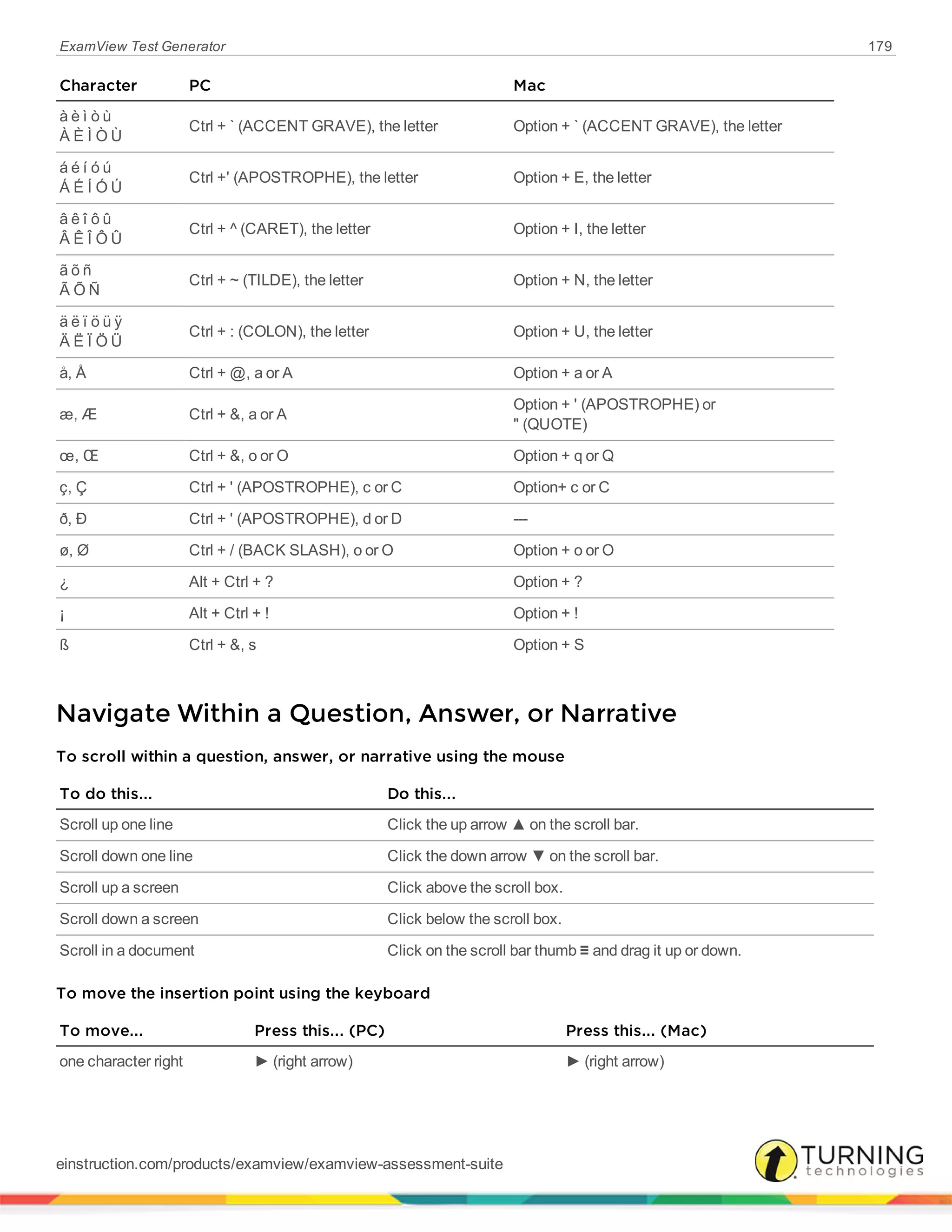 ExamView Test Generator 179
Character PC Mac
à è ì ò ù
À È Ì Ò Ù
Ctrl + ` (ACCENT GRAVE), the letter Option + ` (ACCENT GRAVE), the letter
á é í ó ú
Á É Í Ó Ú
Ctrl +' (APOSTROPHE), the letter Option + E, the letter
â ê î ô û
Â Ê Î Ô Û
Ctrl + ^ (CARET), the letter Option + I, the letter
ã õ ñ
Ã Õ Ñ
Ctrl + ~ (TILDE), the letter Option + N, the letter
ä ë ï ö ü ÿ
Ä Ë Ï Ö Ü
Ctrl + : (COLON), the letter Option + U, the letter
å, Å Ctrl + @, a or A Option + a or A
æ, Æ Ctrl + &, a or A
Option + ' (APOSTROPHE) or
" (QUOTE)
œ, Œ Ctrl + &, o or O Option + q or Q
ç, Ç Ctrl + ' (APOSTROPHE), c or C Option+ c or C
ð, Ð Ctrl + ' (APOSTROPHE), d or D ---
ø, Ø Ctrl + / (BACK SLASH), o or O Option + o or O
¿ Alt + Ctrl + ? Option + ?
¡ Alt + Ctrl + ! Option + !
ß Ctrl + &, s Option + S
Navigate Within a Question, Answer, or Narrative
To scroll within a question, answer, or narrative using the mouse
To do this... Do this...
Scroll up one line Click the up arrow ▲ on the scroll bar.
Scroll down one line Click the down arrow ▼ on the scroll bar.
Scroll up a screen Click above the scroll box.
Scroll down a screen Click below the scroll box.
Scroll in a document Click on the scroll bar thumb ≡ and drag it up or down.
To move the insertion point using the keyboard
To move... Press this... (PC) Press this... (Mac)
one character right ► (right arrow) ► (right arrow)
einstruction.com/products/examview/examview-assessment-suite
 
