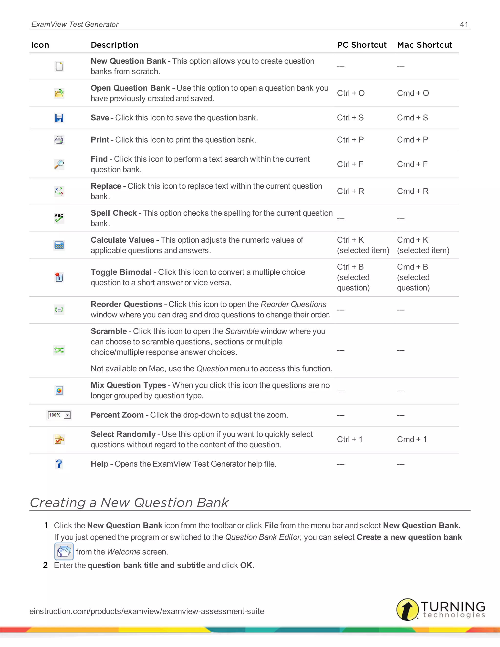 ExamView Test Generator 41
Icon Description PC Shortcut Mac Shortcut
New Question Bank - This option allows you to create question
banks from scratch.
--- ---
Open Question Bank - Use this option to open a question bank you
have previously created and saved.
Ctrl + O Cmd + O
Save - Click this icon to save the question bank. Ctrl + S Cmd + S
Print - Click this icon to print the question bank. Ctrl + P Cmd + P
Find - Click this icon to perform a text search within the current
question bank.
Ctrl + F Cmd + F
Replace - Click this icon to replace text within the current question
bank.
Ctrl + R Cmd + R
Spell Check - This option checks the spelling for the current question
bank.
--- ---
Calculate Values - This option adjusts the numeric values of
applicable questions and answers.
Ctrl + K
(selected item)
Cmd + K
(selected item)
Toggle Bimodal - Click this icon to convert a multiple choice
question to a short answer or vice versa.
Ctrl + B
(selected
question)
Cmd + B
(selected
question)
Reorder Questions - Click this icon to open the Reorder Questions
window where you can drag and drop questions to change their order.
--- ---
Scramble - Click this icon to open the Scramble window where you
can choose to scramble questions, sections or multiple
choice/multiple response answer choices.
Not available on Mac, use the Question menu to access this function.
--- ---
Mix Question Types - When you click this icon the questions are no
longer grouped by question type.
--- ---
Percent Zoom - Click the drop-down to adjust the zoom. --- ---
Select Randomly - Use this option if you want to quickly select
questions without regard to the content of the question.
Ctrl + 1 Cmd + 1
Help - Opens the ExamView Test Generator help file. --- ---
Creating a New Question Bank
1 Click the New Question Bank icon from the toolbar or click File from the menu bar and select New Question Bank.
If you just opened the program or switched to the Question Bank Editor, you can select Create a new question bank
from the Welcome screen.
2 Enter the question bank title and subtitle and click OK.
einstruction.com/products/examview/examview-assessment-suite
 