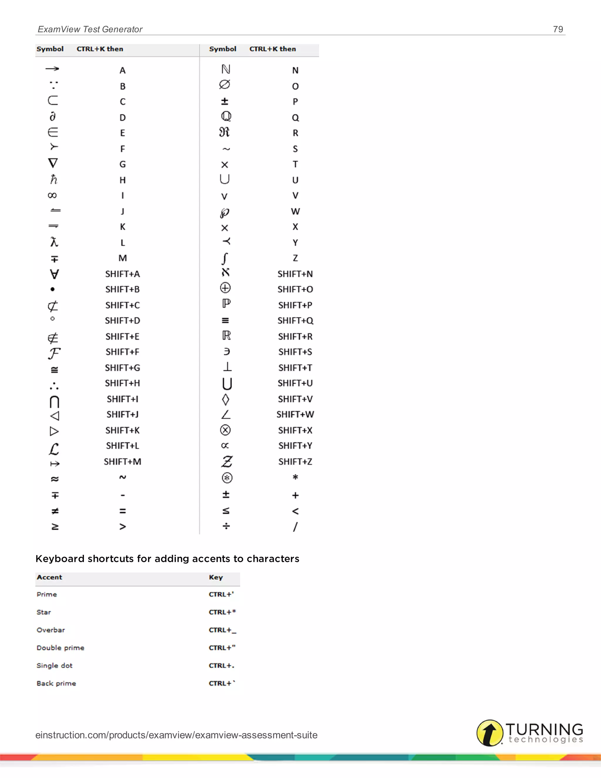 ExamView Test Generator 79
Keyboard shortcuts for adding accents to characters
einstruction.com/products/examview/examview-assessment-suite
 