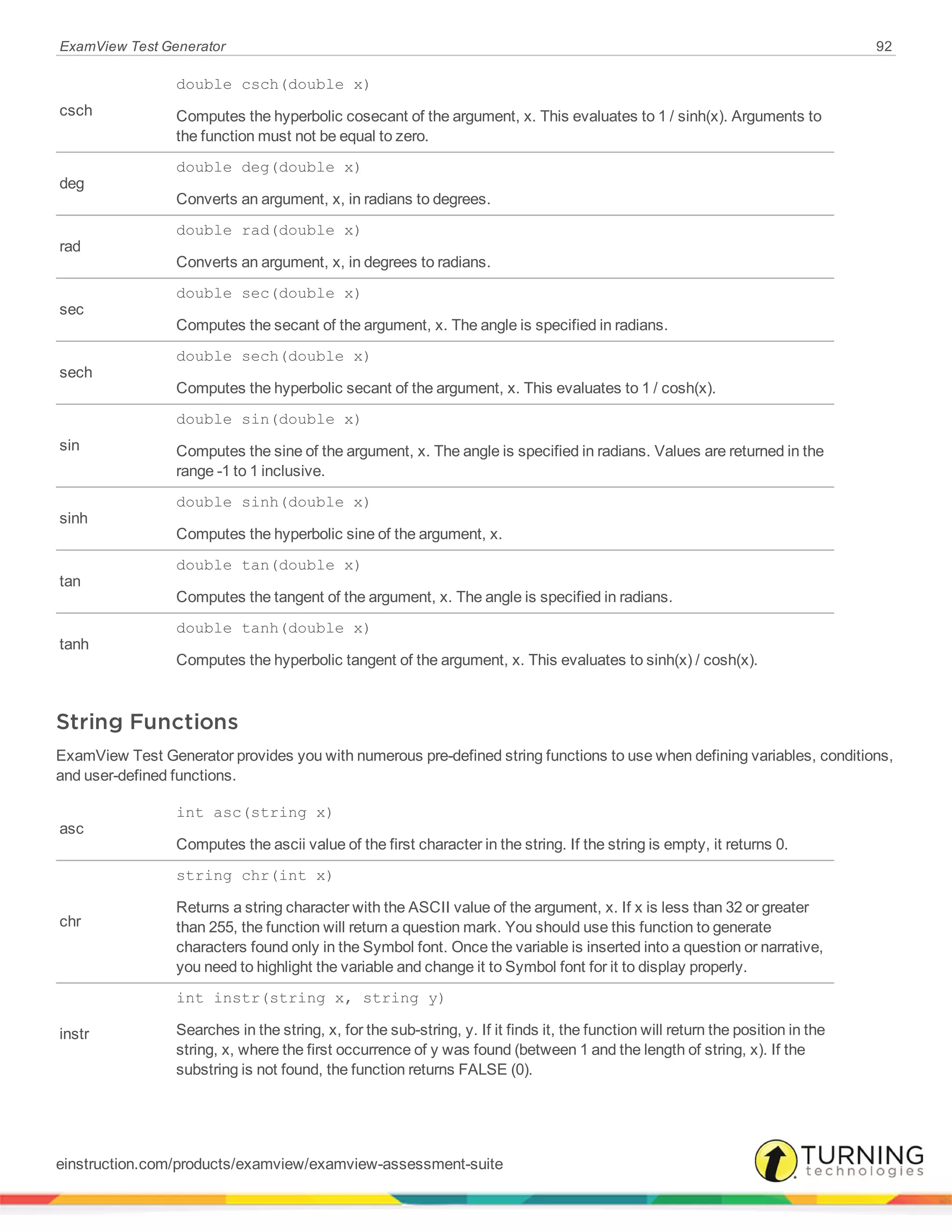ExamView Test Generator 92
csch
double csch(double x)
Computes the hyperbolic cosecant of the argument, x. This evaluates to 1 / sinh(x). Arguments to
the function must not be equal to zero.
deg
double deg(double x)
Converts an argument, x, in radians to degrees.
rad
double rad(double x)
Converts an argument, x, in degrees to radians.
sec
double sec(double x)
Computes the secant of the argument, x. The angle is specified in radians.
sech
double sech(double x)
Computes the hyperbolic secant of the argument, x. This evaluates to 1 / cosh(x).
sin
double sin(double x)
Computes the sine of the argument, x. The angle is specified in radians. Values are returned in the
range -1 to 1 inclusive.
sinh
double sinh(double x)
Computes the hyperbolic sine of the argument, x.
tan
double tan(double x)
Computes the tangent of the argument, x. The angle is specified in radians.
tanh
double tanh(double x)
Computes the hyperbolic tangent of the argument, x. This evaluates to sinh(x) / cosh(x).
String Functions
ExamView Test Generator provides you with numerous pre-defined string functions to use when defining variables, conditions,
and user-defined functions.
asc
int asc(string x)
Computes the ascii value of the first character in the string. If the string is empty, it returns 0.
chr
string chr(int x)
Returns a string character with the ASCII value of the argument, x. If x is less than 32 or greater
than 255, the function will return a question mark. You should use this function to generate
characters found only in the Symbol font. Once the variable is inserted into a question or narrative,
you need to highlight the variable and change it to Symbol font for it to display properly.
instr
int instr(string x, string y)
Searches in the string, x, for the sub-string, y. If it finds it, the function will return the position in the
string, x, where the first occurrence of y was found (between 1 and the length of string, x). If the
substring is not found, the function returns FALSE (0).
einstruction.com/products/examview/examview-assessment-suite
 
