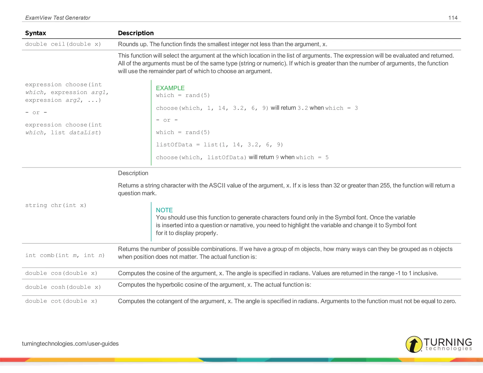 ExamView Test Generator 114
Syntax Description
double ceil(double x) Rounds up. The function finds the smallest integer not less than the argument, x.
expression choose(int
which, expression arg1,
expression arg2, ...)
- or -
expression choose(int
which, list dataList)
This function will select the argument at the which location in the list of arguments. The expression will be evaluated and returned.
All of the arguments must be of the same type (string or numeric). If which is greater than the number of arguments, the function
will use the remainder part of which to choose an argument.
EXAMPLE
which = rand(5)
choose(which, 1, 14, 3.2, 6, 9) will return 3.2 when which = 3
- or -
which = rand(5)
listOfData = list(1, 14, 3.2, 6, 9)
choose(which, listOfData) will return 9 when which = 5
string chr(int x)
Description
Returns a string character with the ASCII value of the argument, x. If x is less than 32 or greater than 255, the function will return a
question mark.
NOTE
You should use this function to generate characters found only in the Symbol font. Once the variable
is inserted into a question or narrative, you need to highlight the variable and change it to Symbol font
for it to display properly.
int comb(int m, int n)
Returns the number of possible combinations. If we have a group of m objects, how many ways can they be grouped as n objects
when position does not matter. The actual function is:
double cos(double x) Computes the cosine of the argument, x. The angle is specified in radians. Values are returned in the range -1 to 1 inclusive.
double cosh(double x) Computes the hyperbolic cosine of the argument, x. The actual function is:
double cot(double x) Computes the cotangent of the argument, x. The angle is specified in radians. Arguments to the function must not be equal to zero.
turningtechnologies.com/user-guides
 