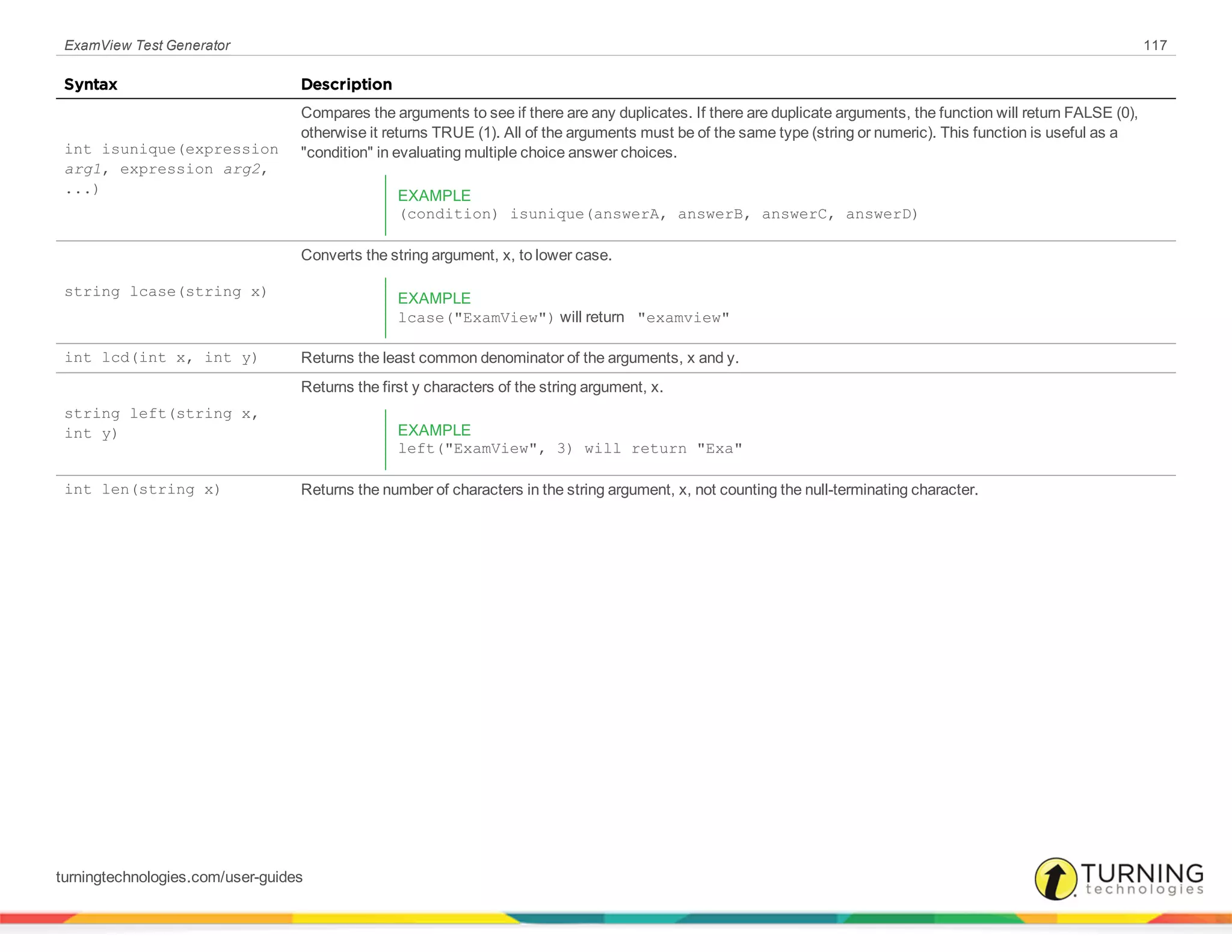 ExamView Test Generator 117
Syntax Description
int isunique(expression
arg1, expression arg2,
...)
Compares the arguments to see if there are any duplicates. If there are duplicate arguments, the function will return FALSE (0),
otherwise it returns TRUE (1). All of the arguments must be of the same type (string or numeric). This function is useful as a
"condition" in evaluating multiple choice answer choices.
EXAMPLE
(condition) isunique(answerA, answerB, answerC, answerD)
string lcase(string x)
Converts the string argument, x, to lower case.
EXAMPLE
lcase("ExamView") will return "examview"
int lcd(int x, int y) Returns the least common denominator of the arguments, x and y.
string left(string x,
int y)
Returns the first y characters of the string argument, x.
EXAMPLE
left("ExamView", 3) will return "Exa"
int len(string x) Returns the number of characters in the string argument, x, not counting the null-terminating character.
turningtechnologies.com/user-guides
 