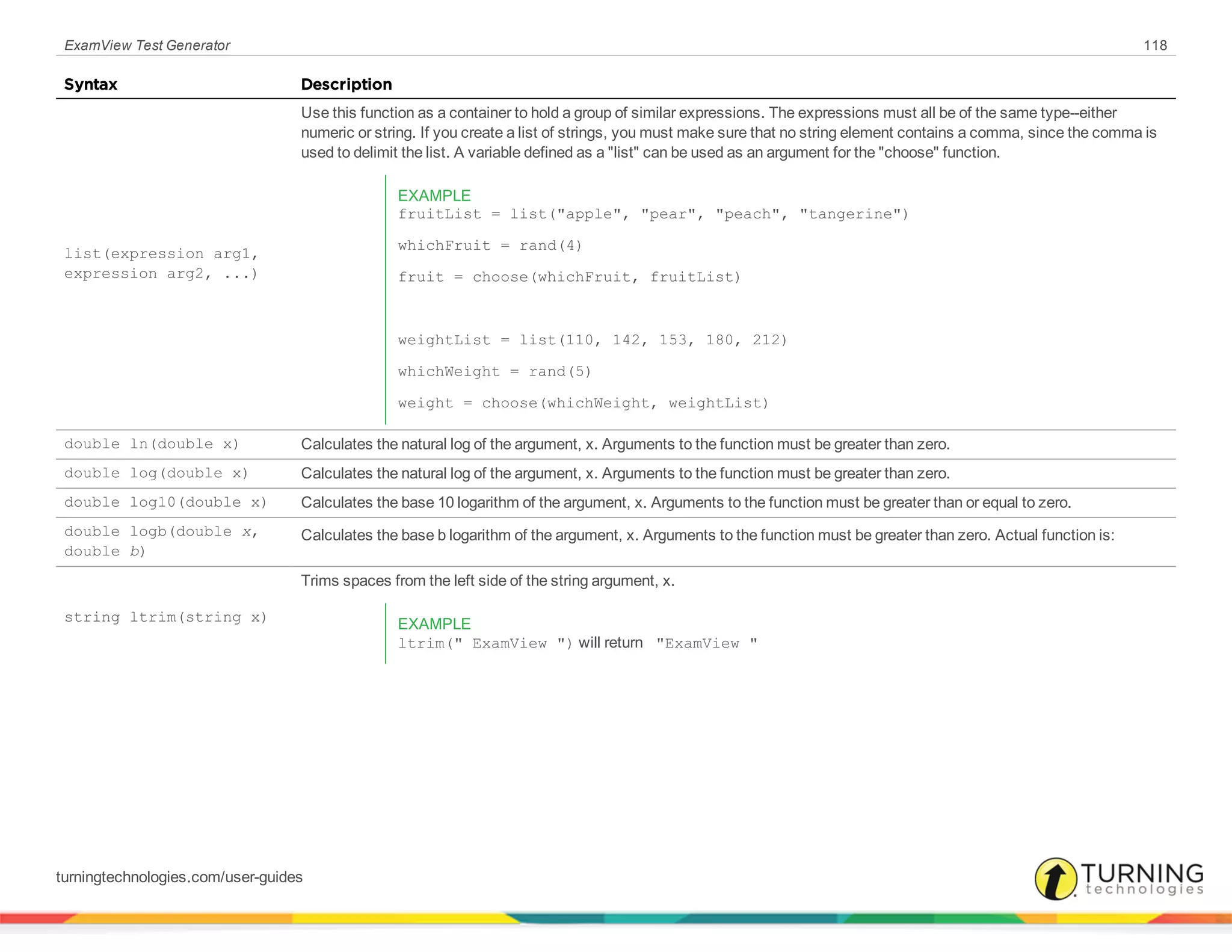 ExamView Test Generator 118
Syntax Description
list(expression arg1,
expression arg2, ...)
Use this function as a container to hold a group of similar expressions. The expressions must all be of the same type--either
numeric or string. If you create a list of strings, you must make sure that no string element contains a comma, since the comma is
used to delimit the list. A variable defined as a "list" can be used as an argument for the "choose" function.
EXAMPLE
fruitList = list("apple", "pear", "peach", "tangerine")
whichFruit = rand(4)
fruit = choose(whichFruit, fruitList)
weightList = list(110, 142, 153, 180, 212)
whichWeight = rand(5)
weight = choose(whichWeight, weightList)
double ln(double x) Calculates the natural log of the argument, x. Arguments to the function must be greater than zero.
double log(double x) Calculates the natural log of the argument, x. Arguments to the function must be greater than zero.
double log10(double x) Calculates the base 10 logarithm of the argument, x. Arguments to the function must be greater than or equal to zero.
double logb(double x,
double b)
Calculates the base b logarithm of the argument, x. Arguments to the function must be greater than zero. Actual function is:
string ltrim(string x)
Trims spaces from the left side of the string argument, x.
EXAMPLE
ltrim(" ExamView ") will return "ExamView "
turningtechnologies.com/user-guides
 