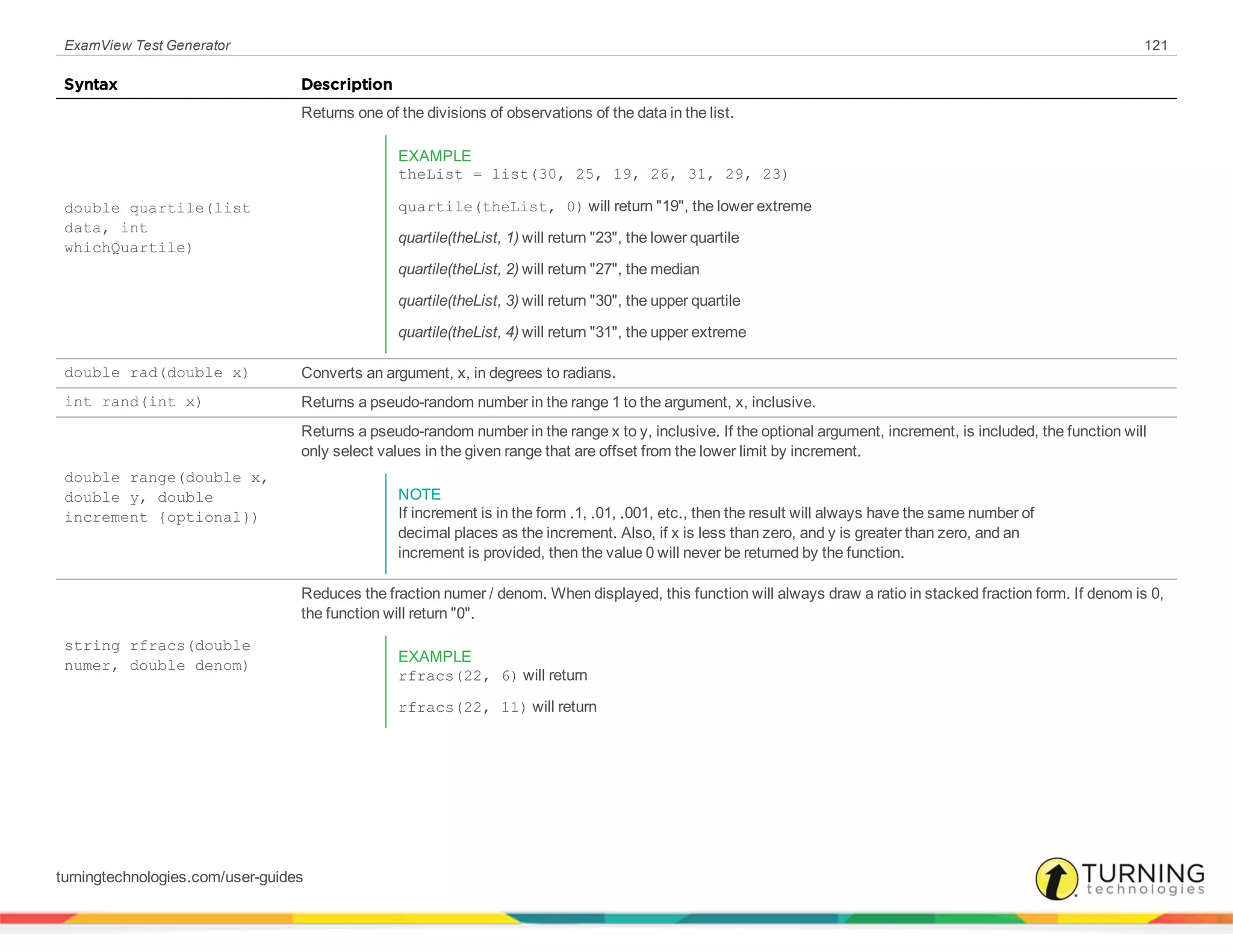 ExamView Test Generator 121
Syntax Description
double quartile(list
data, int
whichQuartile)
Returns one of the divisions of observations of the data in the list.
EXAMPLE
theList = list(30, 25, 19, 26, 31, 29, 23)
quartile(theList, 0) will return "19", the lower extreme
quartile(theList, 1) will return "23", the lower quartile
quartile(theList, 2) will return "27", the median
quartile(theList, 3) will return "30", the upper quartile
quartile(theList, 4) will return "31", the upper extreme
double rad(double x) Converts an argument, x, in degrees to radians.
int rand(int x) Returns a pseudo-random number in the range 1 to the argument, x, inclusive.
double range(double x,
double y, double
increment {optional})
Returns a pseudo-random number in the range x to y, inclusive. If the optional argument, increment, is included, the function will
only select values in the given range that are offset from the lower limit by increment.
NOTE
If increment is in the form .1, .01, .001, etc., then the result will always have the same number of
decimal places as the increment. Also, if x is less than zero, and y is greater than zero, and an
increment is provided, then the value 0 will never be returned by the function.
string rfracs(double
numer, double denom)
Reduces the fraction numer / denom. When displayed, this function will always draw a ratio in stacked fraction form. If denom is 0,
the function will return "0".
EXAMPLE
rfracs(22, 6) will return
rfracs(22, 11) will return
turningtechnologies.com/user-guides
 