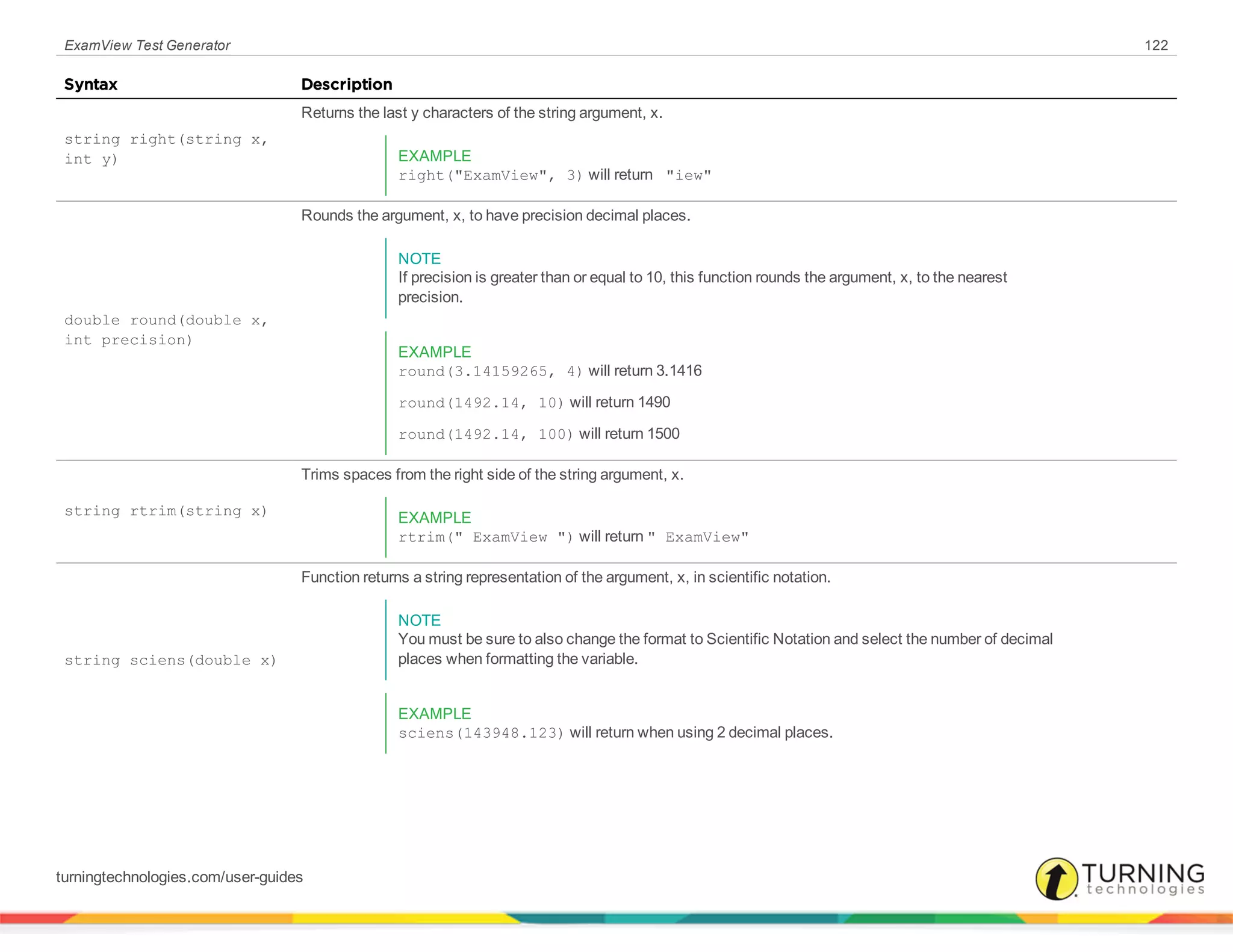 ExamView Test Generator 122
Syntax Description
string right(string x,
int y)
Returns the last y characters of the string argument, x.
EXAMPLE
right("ExamView", 3) will return "iew"
double round(double x,
int precision)
Rounds the argument, x, to have precision decimal places.
NOTE
If precision is greater than or equal to 10, this function rounds the argument, x, to the nearest
precision.
EXAMPLE
round(3.14159265, 4) will return 3.1416
round(1492.14, 10) will return 1490
round(1492.14, 100) will return 1500
string rtrim(string x)
Trims spaces from the right side of the string argument, x.
EXAMPLE
rtrim(" ExamView ") will return " ExamView"
string sciens(double x)
Function returns a string representation of the argument, x, in scientific notation.
NOTE
You must be sure to also change the format to Scientific Notation and select the number of decimal
places when formatting the variable.
EXAMPLE
sciens(143948.123) will return when using 2 decimal places.
turningtechnologies.com/user-guides
 