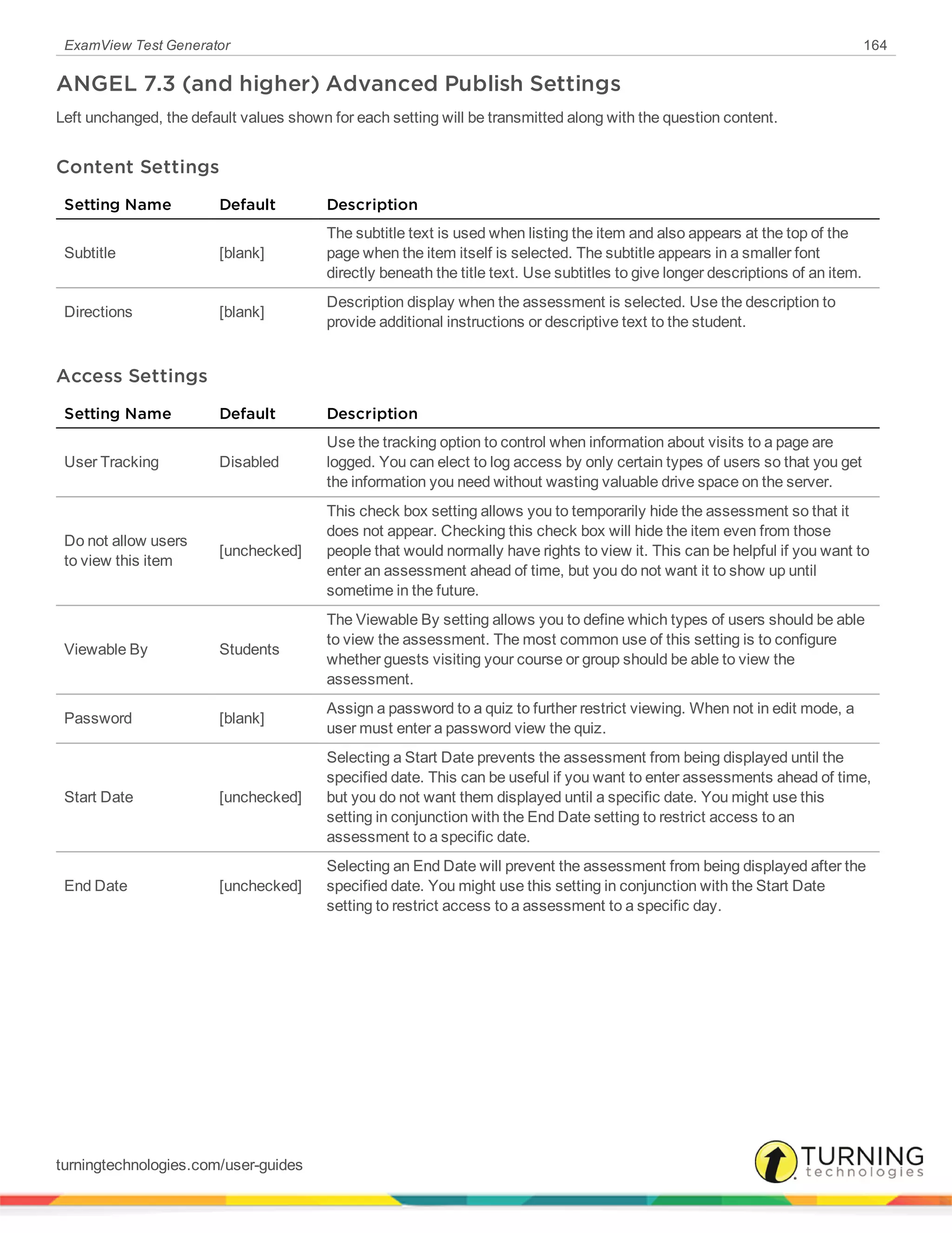 ExamView Test Generator 164
ANGEL 7.3 (and higher) Advanced Publish Settings
Left unchanged, the default values shown for each setting will be transmitted along with the question content.
Content Settings
Setting Name Default Description
Subtitle [blank]
The subtitle text is used when listing the item and also appears at the top of the
page when the item itself is selected. The subtitle appears in a smaller font
directly beneath the title text. Use subtitles to give longer descriptions of an item.
Directions [blank]
Description display when the assessment is selected. Use the description to
provide additional instructions or descriptive text to the student.
Access Settings
Setting Name Default Description
User Tracking Disabled
Use the tracking option to control when information about visits to a page are
logged. You can elect to log access by only certain types of users so that you get
the information you need without wasting valuable drive space on the server.
Do not allow users
to view this item
[unchecked]
This check box setting allows you to temporarily hide the assessment so that it
does not appear. Checking this check box will hide the item even from those
people that would normally have rights to view it. This can be helpful if you want to
enter an assessment ahead of time, but you do not want it to show up until
sometime in the future.
Viewable By Students
The Viewable By setting allows you to define which types of users should be able
to view the assessment. The most common use of this setting is to configure
whether guests visiting your course or group should be able to view the
assessment.
Password [blank]
Assign a password to a quiz to further restrict viewing. When not in edit mode, a
user must enter a password view the quiz.
Start Date [unchecked]
Selecting a Start Date prevents the assessment from being displayed until the
specified date. This can be useful if you want to enter assessments ahead of time,
but you do not want them displayed until a specific date. You might use this
setting in conjunction with the End Date setting to restrict access to an
assessment to a specific date.
End Date [unchecked]
Selecting an End Date will prevent the assessment from being displayed after the
specified date. You might use this setting in conjunction with the Start Date
setting to restrict access to a assessment to a specific day.
turningtechnologies.com/user-guides
 