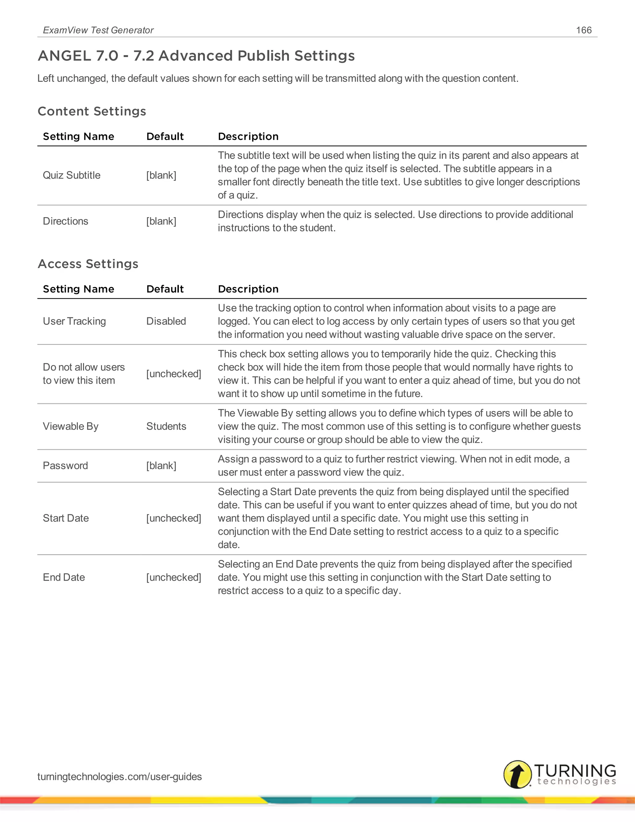 ExamView Test Generator 166
ANGEL 7.0 - 7.2 Advanced Publish Settings
Left unchanged, the default values shown for each setting will be transmitted along with the question content.
Content Settings
Setting Name Default Description
Quiz Subtitle [blank]
The subtitle text will be used when listing the quiz in its parent and also appears at
the top of the page when the quiz itself is selected. The subtitle appears in a
smaller font directly beneath the title text. Use subtitles to give longer descriptions
of a quiz.
Directions [blank]
Directions display when the quiz is selected. Use directions to provide additional
instructions to the student.
Access Settings
Setting Name Default Description
User Tracking Disabled
Use the tracking option to control when information about visits to a page are
logged. You can elect to log access by only certain types of users so that you get
the information you need without wasting valuable drive space on the server.
Do not allow users
to view this item
[unchecked]
This check box setting allows you to temporarily hide the quiz. Checking this
check box will hide the item from those people that would normally have rights to
view it. This can be helpful if you want to enter a quiz ahead of time, but you do not
want it to show up until sometime in the future.
Viewable By Students
The Viewable By setting allows you to define which types of users will be able to
view the quiz. The most common use of this setting is to configure whether guests
visiting your course or group should be able to view the quiz.
Password [blank]
Assign a password to a quiz to further restrict viewing. When not in edit mode, a
user must enter a password view the quiz.
Start Date [unchecked]
Selecting a Start Date prevents the quiz from being displayed until the specified
date. This can be useful if you want to enter quizzes ahead of time, but you do not
want them displayed until a specific date. You might use this setting in
conjunction with the End Date setting to restrict access to a quiz to a specific
date.
End Date [unchecked]
Selecting an End Date prevents the quiz from being displayed after the specified
date. You might use this setting in conjunction with the Start Date setting to
restrict access to a quiz to a specific day.
turningtechnologies.com/user-guides
 