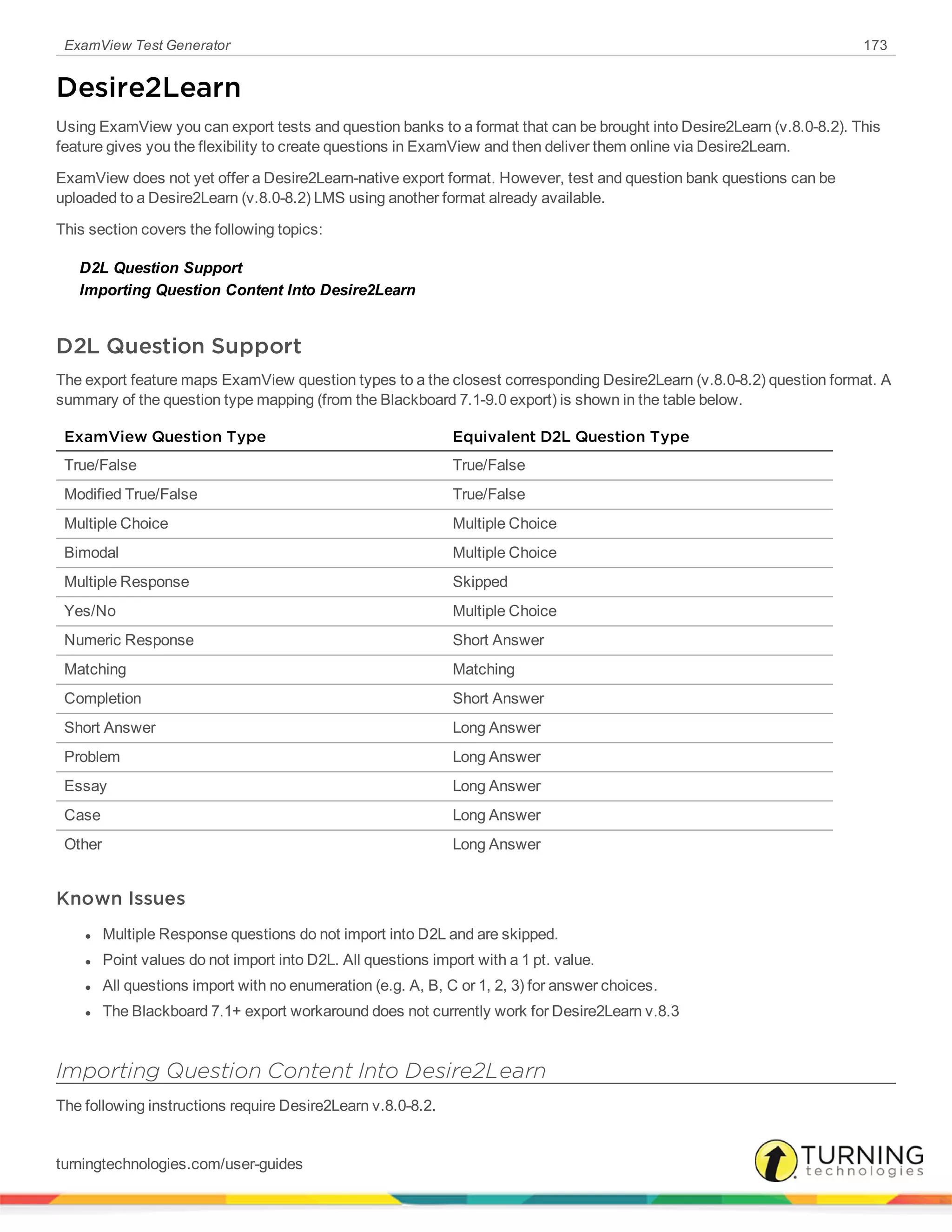 ExamView Test Generator 173
Desire2Learn
Using ExamView you can export tests and question banks to a format that can be brought into Desire2Learn (v.8.0-8.2). This
feature gives you the flexibility to create questions in ExamView and then deliver them online via Desire2Learn.
ExamView does not yet offer a Desire2Learn-native export format. However, test and question bank questions can be
uploaded to a Desire2Learn (v.8.0-8.2) LMS using another format already available.
This section covers the following topics:
D2L Question Support
Importing Question Content Into Desire2Learn
D2L Question Support
The export feature maps ExamView question types to a the closest corresponding Desire2Learn (v.8.0-8.2) question format. A
summary of the question type mapping (from the Blackboard 7.1-9.0 export) is shown in the table below.
ExamView Question Type Equivalent D2L Question Type
True/False True/False
Modified True/False True/False
Multiple Choice Multiple Choice
Bimodal Multiple Choice
Multiple Response Skipped
Yes/No Multiple Choice
Numeric Response Short Answer
Matching Matching
Completion Short Answer
Short Answer Long Answer
Problem Long Answer
Essay Long Answer
Case Long Answer
Other Long Answer
Known Issues
l Multiple Response questions do not import into D2L and are skipped.
l Point values do not import into D2L. All questions import with a 1 pt. value.
l All questions import with no enumeration (e.g. A, B, C or 1, 2, 3) for answer choices.
l The Blackboard 7.1+ export workaround does not currently work for Desire2Learn v.8.3
Importing Question Content Into Desire2Learn
The following instructions require Desire2Learn v.8.0-8.2.
turningtechnologies.com/user-guides
 