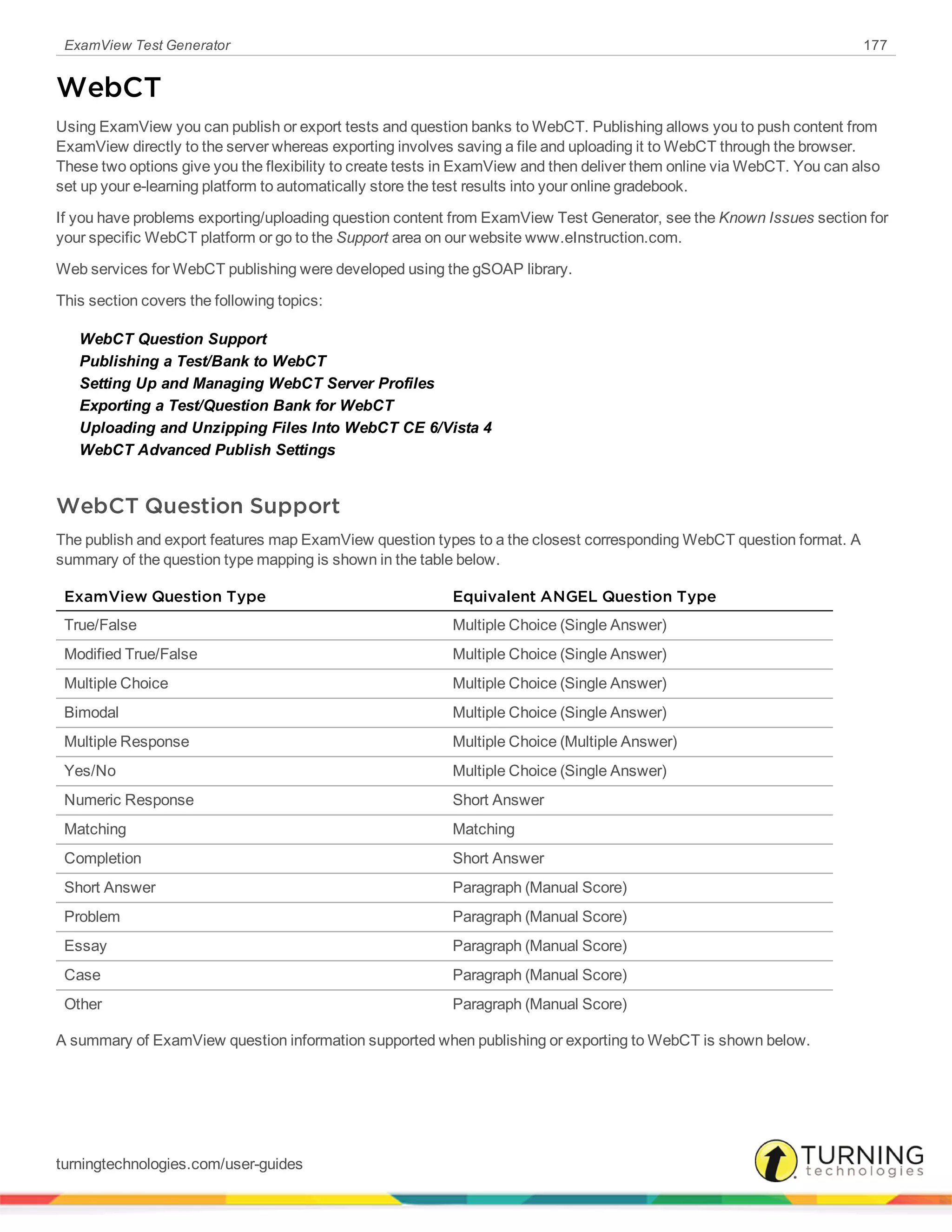 ExamView Test Generator 177
WebCT
Using ExamView you can publish or export tests and question banks to WebCT. Publishing allows you to push content from
ExamView directly to the server whereas exporting involves saving a file and uploading it to WebCT through the browser.
These two options give you the flexibility to create tests in ExamView and then deliver them online via WebCT. You can also
set up your e-learning platform to automatically store the test results into your online gradebook.
If you have problems exporting/uploading question content from ExamView Test Generator, see the Known Issues section for
your specific WebCT platform or go to the Support area on our website www.eInstruction.com.
Web services for WebCT publishing were developed using the gSOAP library.
This section covers the following topics:
WebCT Question Support
Publishing a Test/Bank to WebCT
Setting Up and Managing WebCT Server Profiles
Exporting a Test/Question Bank for WebCT
Uploading and Unzipping Files Into WebCT CE 6/Vista 4
WebCT Advanced Publish Settings
WebCT Question Support
The publish and export features map ExamView question types to a the closest corresponding WebCT question format. A
summary of the question type mapping is shown in the table below.
ExamView Question Type Equivalent ANGEL Question Type
True/False Multiple Choice (Single Answer)
Modified True/False Multiple Choice (Single Answer)
Multiple Choice Multiple Choice (Single Answer)
Bimodal Multiple Choice (Single Answer)
Multiple Response Multiple Choice (Multiple Answer)
Yes/No Multiple Choice (Single Answer)
Numeric Response Short Answer
Matching Matching
Completion Short Answer
Short Answer Paragraph (Manual Score)
Problem Paragraph (Manual Score)
Essay Paragraph (Manual Score)
Case Paragraph (Manual Score)
Other Paragraph (Manual Score)
A summary of ExamView question information supported when publishing or exporting to WebCT is shown below.
turningtechnologies.com/user-guides
 