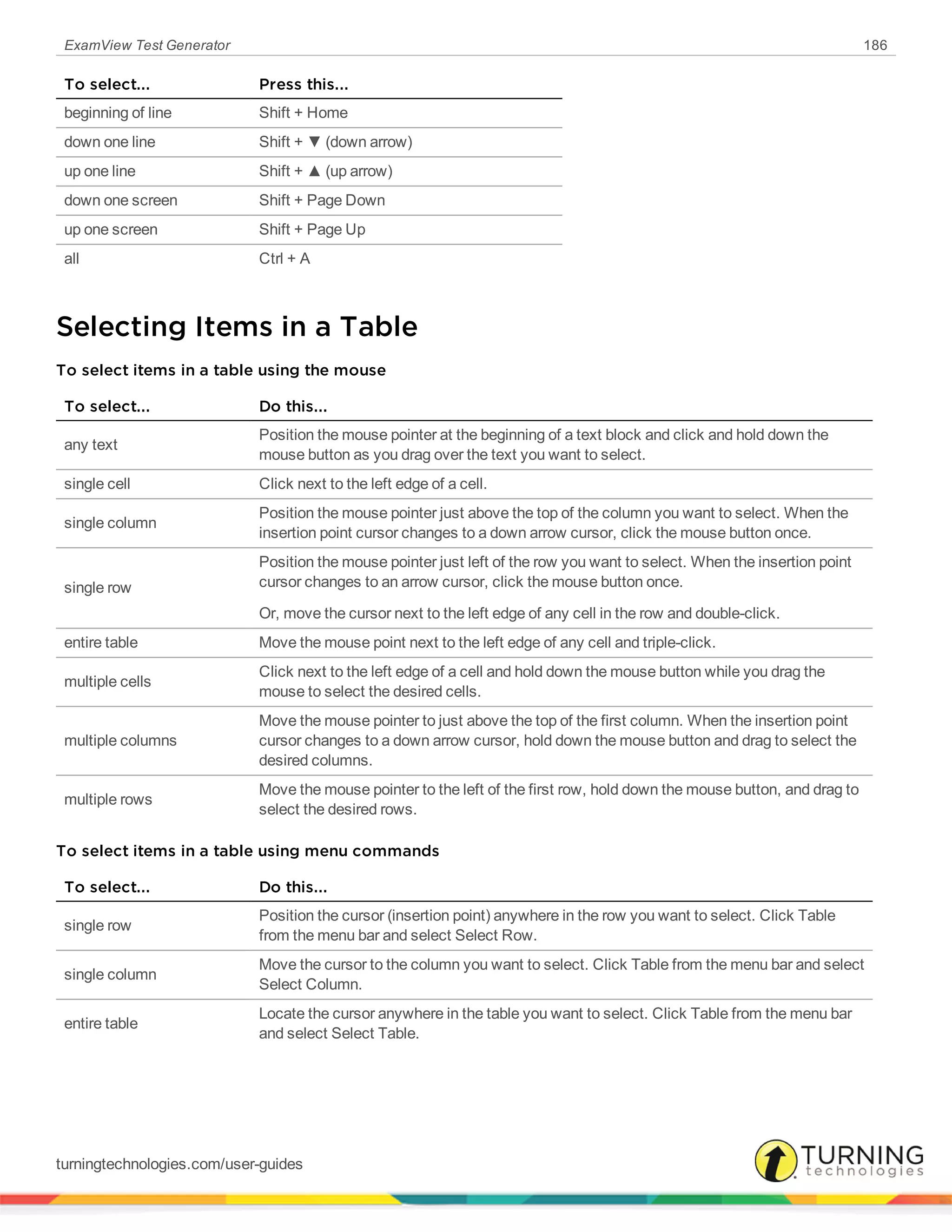 ExamView Test Generator 186
To select... Press this...
beginning of line Shift + Home
down one line Shift + ▼ (down arrow)
up one line Shift + ▲ (up arrow)
down one screen Shift + Page Down
up one screen Shift + Page Up
all Ctrl + A
Selecting Items in a Table
To select items in a table using the mouse
To select... Do this...
any text
Position the mouse pointer at the beginning of a text block and click and hold down the
mouse button as you drag over the text you want to select.
single cell Click next to the left edge of a cell.
single column
Position the mouse pointer just above the top of the column you want to select. When the
insertion point cursor changes to a down arrow cursor, click the mouse button once.
single row
Position the mouse pointer just left of the row you want to select. When the insertion point
cursor changes to an arrow cursor, click the mouse button once.
Or, move the cursor next to the left edge of any cell in the row and double-click.
entire table Move the mouse point next to the left edge of any cell and triple-click.
multiple cells
Click next to the left edge of a cell and hold down the mouse button while you drag the
mouse to select the desired cells.
multiple columns
Move the mouse pointer to just above the top of the first column. When the insertion point
cursor changes to a down arrow cursor, hold down the mouse button and drag to select the
desired columns.
multiple rows
Move the mouse pointer to the left of the first row, hold down the mouse button, and drag to
select the desired rows.
To select items in a table using menu commands
To select... Do this...
single row
Position the cursor (insertion point) anywhere in the row you want to select. Click Table
from the menu bar and select Select Row.
single column
Move the cursor to the column you want to select. Click Table from the menu bar and select
Select Column.
entire table
Locate the cursor anywhere in the table you want to select. Click Table from the menu bar
and select Select Table.
turningtechnologies.com/user-guides
 