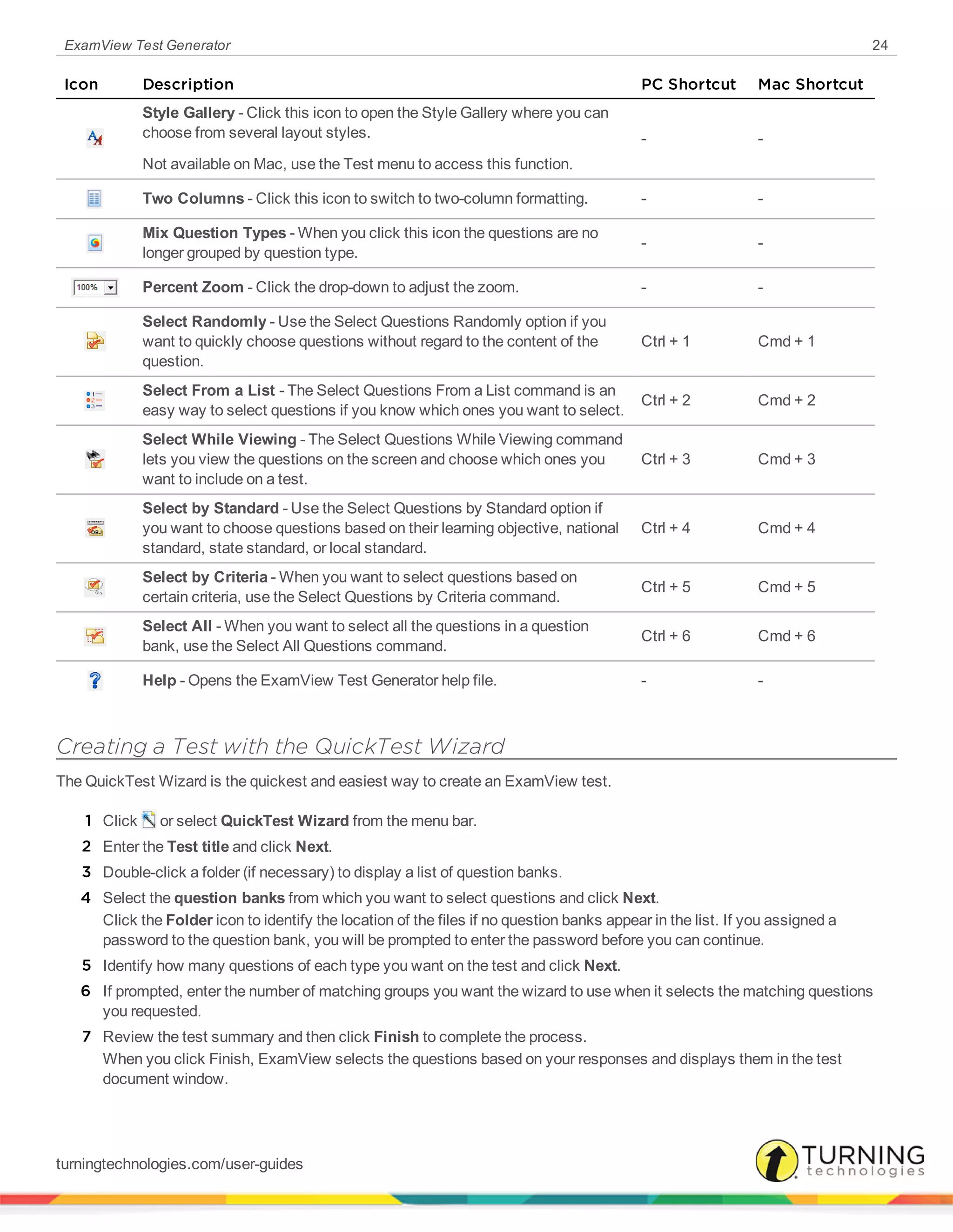 ExamView Test Generator 24
Icon Description PC Shortcut Mac Shortcut
Style Gallery - Click this icon to open the Style Gallery where you can
choose from several layout styles.
Not available on Mac, use the Test menu to access this function.
- -
Two Columns - Click this icon to switch to two-column formatting. - -
Mix Question Types - When you click this icon the questions are no
longer grouped by question type.
- -
Percent Zoom - Click the drop-down to adjust the zoom. - -
Select Randomly - Use the Select Questions Randomly option if you
want to quickly choose questions without regard to the content of the
question.
Ctrl + 1 Cmd + 1
Select From a List - The Select Questions From a List command is an
easy way to select questions if you know which ones you want to select.
Ctrl + 2 Cmd + 2
Select While Viewing - The Select Questions While Viewing command
lets you view the questions on the screen and choose which ones you
want to include on a test.
Ctrl + 3 Cmd + 3
Select by Standard - Use the Select Questions by Standard option if
you want to choose questions based on their learning objective, national
standard, state standard, or local standard.
Ctrl + 4 Cmd + 4
Select by Criteria - When you want to select questions based on
certain criteria, use the Select Questions by Criteria command.
Ctrl + 5 Cmd + 5
Select All - When you want to select all the questions in a question
bank, use the Select All Questions command.
Ctrl + 6 Cmd + 6
Help - Opens the ExamView Test Generator help file. - -
Creating a Test with the QuickTest Wizard
The QuickTest Wizard is the quickest and easiest way to create an ExamView test.
1 Click or select QuickTest Wizard from the menu bar.
2 Enter the Test title and click Next.
3 Double-click a folder (if necessary) to display a list of question banks.
4 Select the question banks from which you want to select questions and click Next.
Click the Folder icon to identify the location of the files if no question banks appear in the list. If you assigned a
password to the question bank, you will be prompted to enter the password before you can continue.
5 Identify how many questions of each type you want on the test and click Next.
6 If prompted, enter the number of matching groups you want the wizard to use when it selects the matching questions
you requested.
7 Review the test summary and then click Finish to complete the process.
When you click Finish, ExamView selects the questions based on your responses and displays them in the test
document window.
turningtechnologies.com/user-guides
 