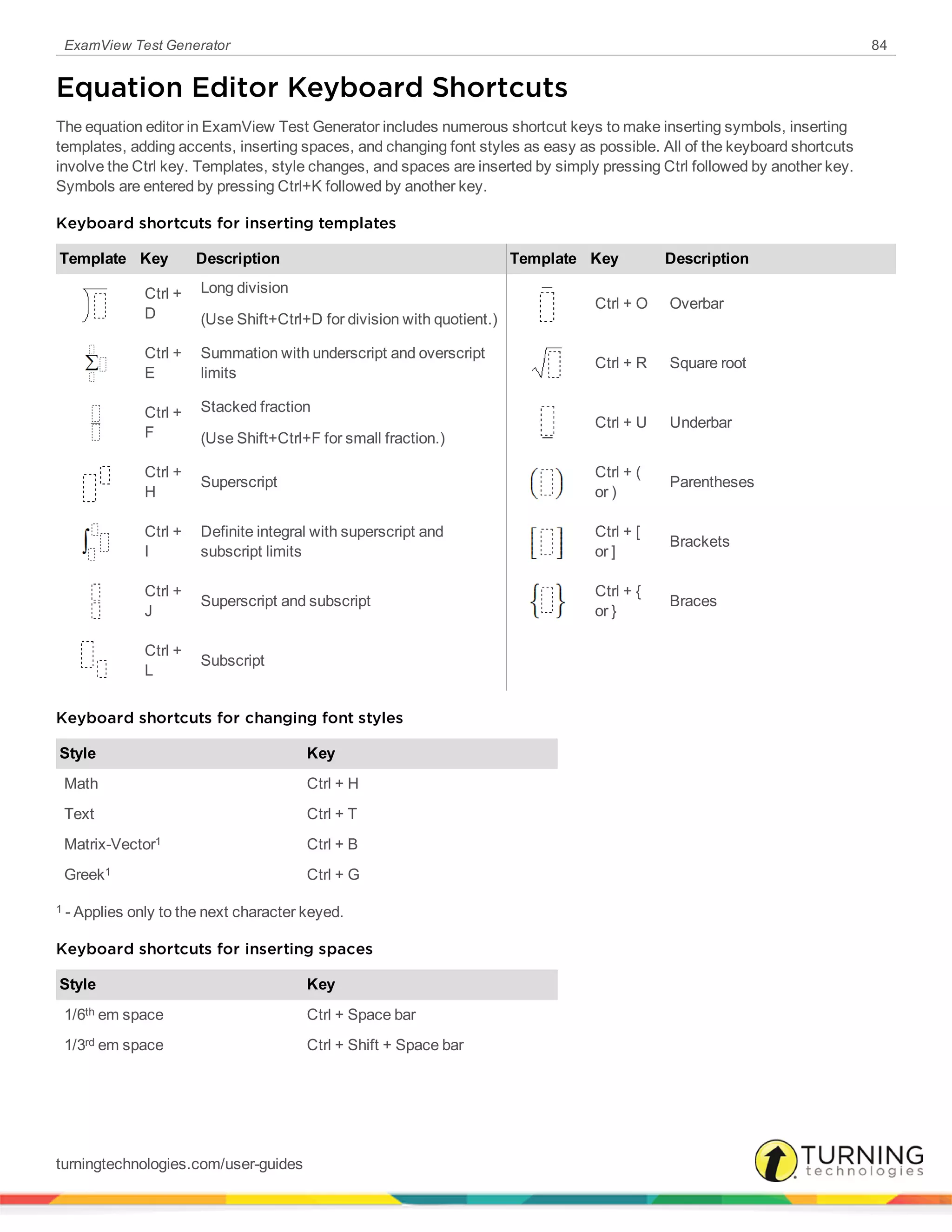 ExamView Test Generator 84
Equation Editor Keyboard Shortcuts
The equation editor in ExamView Test Generator includes numerous shortcut keys to make inserting symbols, inserting
templates, adding accents, inserting spaces, and changing font styles as easy as possible. All of the keyboard shortcuts
involve the Ctrl key. Templates, style changes, and spaces are inserted by simply pressing Ctrl followed by another key.
Symbols are entered by pressing Ctrl+K followed by another key.
Keyboard shortcuts for inserting templates
Template Key Description Template Key Description
Ctrl +
D
Long division
(Use Shift+Ctrl+D for division with quotient.)
Ctrl + O Overbar
Ctrl +
E
Summation with underscript and overscript
limits
Ctrl + R Square root
Ctrl +
F
Stacked fraction
(Use Shift+Ctrl+F for small fraction.)
Ctrl + U Underbar
Ctrl +
H
Superscript
Ctrl + ( 
or )
Parentheses
Ctrl +
I
Definite integral with superscript and
subscript limits
Ctrl + [ 
or ]
Brackets
Ctrl +
J
Superscript and subscript
Ctrl + { 
or }
Braces
Ctrl +
L
Subscript
Keyboard shortcuts for changing font styles
Style Key
Math Ctrl + H
Text Ctrl + T
Matrix-Vector1 Ctrl + B
Greek1 Ctrl + G
1 - Applies only to the next character keyed.
Keyboard shortcuts for inserting spaces
Style Key
1/6th em space Ctrl + Space bar
1/3rd em space Ctrl + Shift + Space bar
turningtechnologies.com/user-guides
 