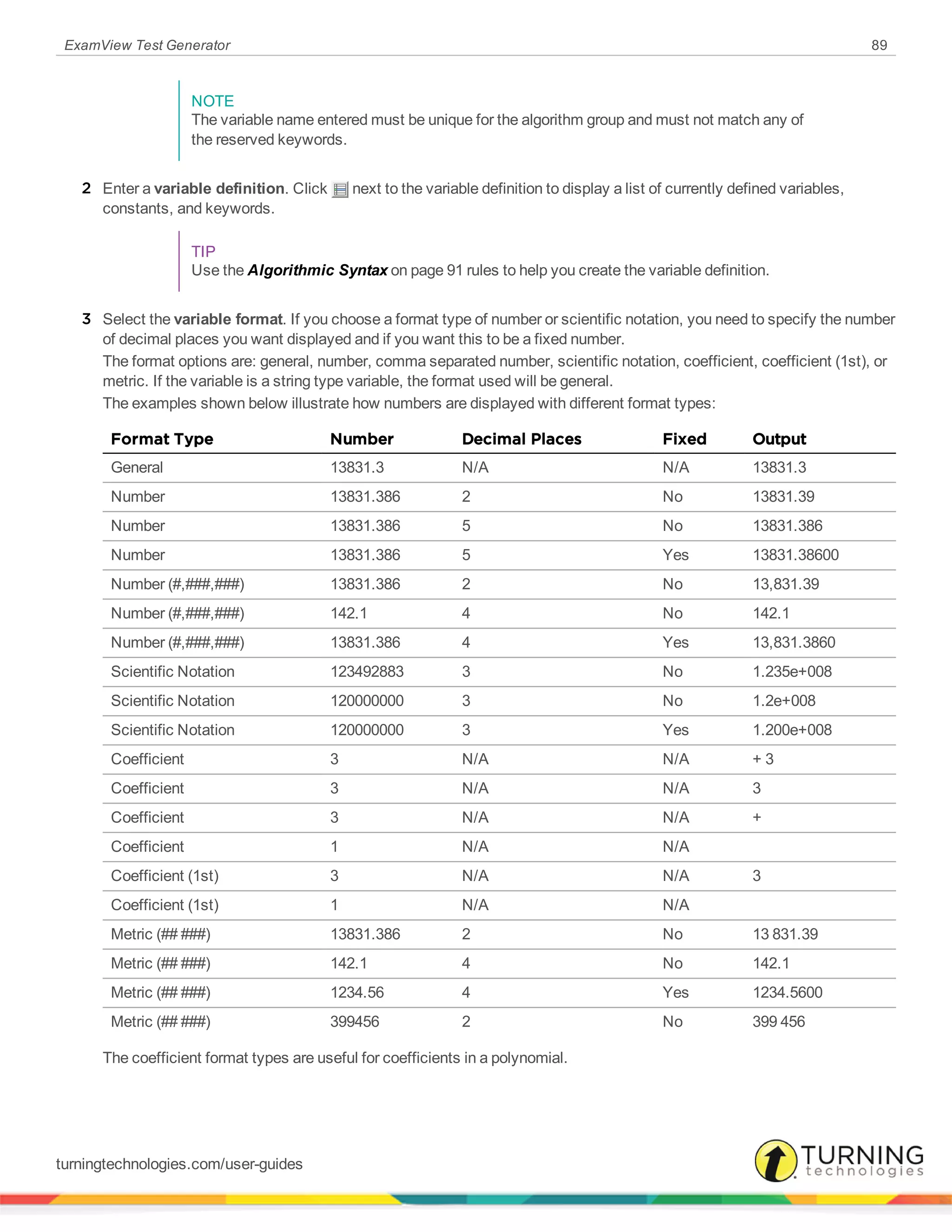 ExamView Test Generator 89
NOTE
The variable name entered must be unique for the algorithm group and must not match any of
the reserved keywords.
2 Enter a variable definition. Click next to the variable definition to display a list of currently defined variables,
constants, and keywords.
TIP
Use the Algorithmic Syntax on page 91 rules to help you create the variable definition.
3 Select the variable format. If you choose a format type of number or scientific notation, you need to specify the number
of decimal places you want displayed and if you want this to be a fixed number.
The format options are: general, number, comma separated number, scientific notation, coefficient, coefficient (1st), or
metric. If the variable is a string type variable, the format used will be general.
The examples shown below illustrate how numbers are displayed with different format types:
Format Type Number Decimal Places Fixed Output
General 13831.3 N/A N/A 13831.3
Number 13831.386 2 No 13831.39
Number 13831.386 5 No 13831.386
Number 13831.386 5 Yes 13831.38600
Number (#,###,###) 13831.386 2 No 13,831.39
Number (#,###,###) 142.1 4 No 142.1
Number (#,###,###) 13831.386 4 Yes 13,831.3860
Scientific Notation 123492883 3 No 1.235e+008
Scientific Notation 120000000 3 No 1.2e+008
Scientific Notation 120000000 3 Yes 1.200e+008
Coefficient 3 N/A N/A + 3
Coefficient 3 N/A N/A 3
Coefficient 3 N/A N/A +
Coefficient 1 N/A N/A
Coefficient (1st) 3 N/A N/A 3
Coefficient (1st) 1 N/A N/A
Metric (## ###) 13831.386 2 No 13 831.39
Metric (## ###) 142.1 4 No 142.1
Metric (## ###) 1234.56 4 Yes 1234.5600
Metric (## ###) 399456 2 No 399 456
The coefficient format types are useful for coefficients in a polynomial.
turningtechnologies.com/user-guides
 