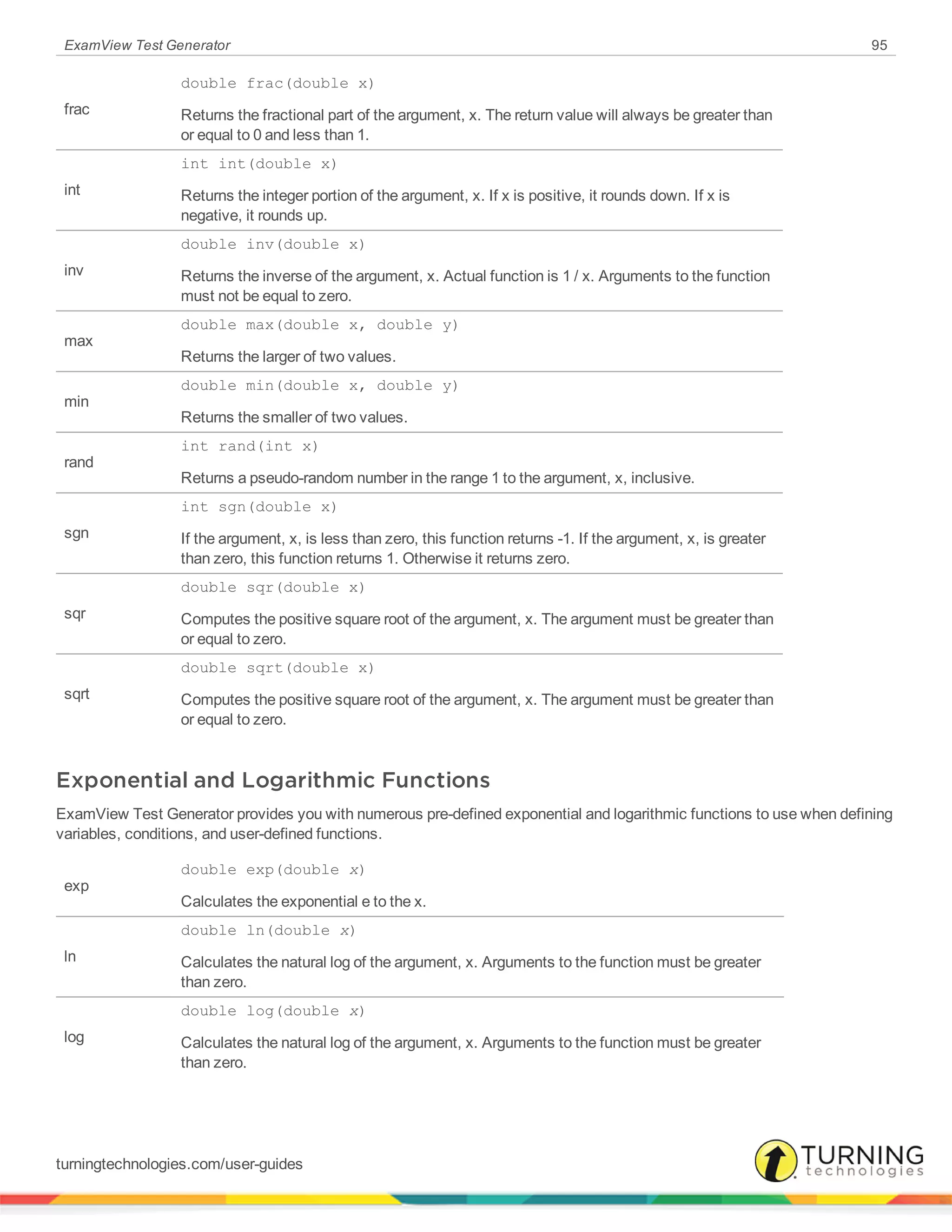 ExamView Test Generator 95
frac
double frac(double x)
Returns the fractional part of the argument, x. The return value will always be greater than
or equal to 0 and less than 1.
int
int int(double x)
Returns the integer portion of the argument, x. If x is positive, it rounds down. If x is
negative, it rounds up.
inv
double inv(double x)
Returns the inverse of the argument, x. Actual function is 1 / x. Arguments to the function
must not be equal to zero.
max
double max(double x, double y)
Returns the larger of two values.
min
double min(double x, double y)
Returns the smaller of two values.
rand
int rand(int x)
Returns a pseudo-random number in the range 1 to the argument, x, inclusive.
sgn
int sgn(double x)
If the argument, x, is less than zero, this function returns -1. If the argument, x, is greater
than zero, this function returns 1. Otherwise it returns zero.
sqr
double sqr(double x)
Computes the positive square root of the argument, x. The argument must be greater than
or equal to zero.
sqrt
double sqrt(double x)
Computes the positive square root of the argument, x. The argument must be greater than
or equal to zero.
Exponential and Logarithmic Functions
ExamView Test Generator provides you with numerous pre-defined exponential and logarithmic functions to use when defining
variables, conditions, and user-defined functions.
exp
double exp(double x)
Calculates the exponential e to the x.
ln
double ln(double x)
Calculates the natural log of the argument, x. Arguments to the function must be greater
than zero.
log
double log(double x)
Calculates the natural log of the argument, x. Arguments to the function must be greater
than zero.
turningtechnologies.com/user-guides
 