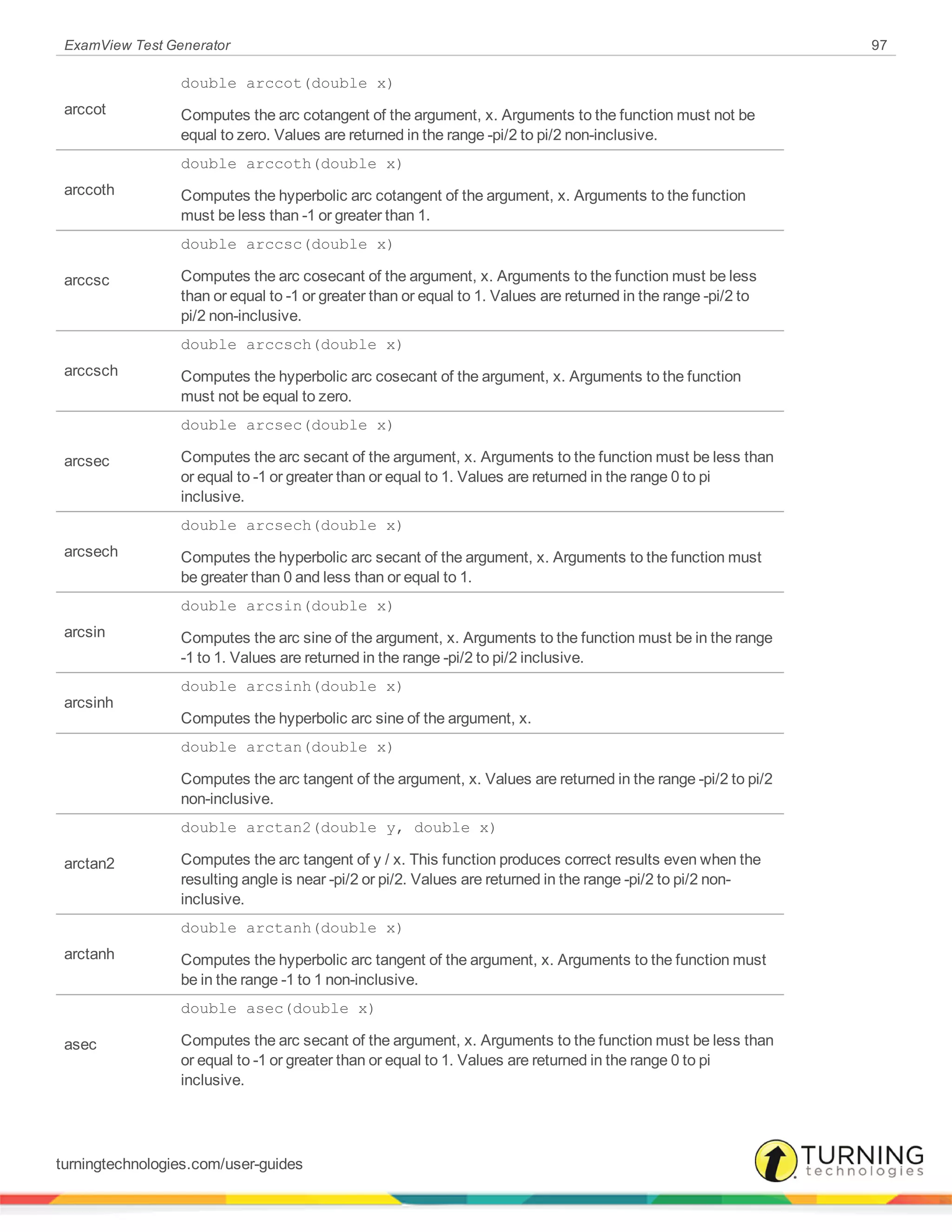 ExamView Test Generator 97
arccot
double arccot(double x)
Computes the arc cotangent of the argument, x. Arguments to the function must not be
equal to zero. Values are returned in the range -pi/2 to pi/2 non-inclusive.
arccoth
double arccoth(double x)
Computes the hyperbolic arc cotangent of the argument, x. Arguments to the function
must be less than -1 or greater than 1.
arccsc
double arccsc(double x)
Computes the arc cosecant of the argument, x. Arguments to the function must be less
than or equal to -1 or greater than or equal to 1. Values are returned in the range -pi/2 to
pi/2 non-inclusive.
arccsch
double arccsch(double x)
Computes the hyperbolic arc cosecant of the argument, x. Arguments to the function
must not be equal to zero.
arcsec
double arcsec(double x)
Computes the arc secant of the argument, x. Arguments to the function must be less than
or equal to -1 or greater than or equal to 1. Values are returned in the range 0 to pi
inclusive.
arcsech
double arcsech(double x)
Computes the hyperbolic arc secant of the argument, x. Arguments to the function must
be greater than 0 and less than or equal to 1.
arcsin
double arcsin(double x)
Computes the arc sine of the argument, x. Arguments to the function must be in the range
-1 to 1. Values are returned in the range -pi/2 to pi/2 inclusive.
arcsinh
double arcsinh(double x)
Computes the hyperbolic arc sine of the argument, x.
double arctan(double x)
Computes the arc tangent of the argument, x. Values are returned in the range -pi/2 to pi/2
non-inclusive.
arctan2
double arctan2(double y, double x)
Computes the arc tangent of y / x. This function produces correct results even when the
resulting angle is near -pi/2 or pi/2. Values are returned in the range -pi/2 to pi/2 non-
inclusive.
arctanh
double arctanh(double x)
Computes the hyperbolic arc tangent of the argument, x. Arguments to the function must
be in the range -1 to 1 non-inclusive.
asec
double asec(double x)
Computes the arc secant of the argument, x. Arguments to the function must be less than
or equal to -1 or greater than or equal to 1. Values are returned in the range 0 to pi
inclusive.
turningtechnologies.com/user-guides
 