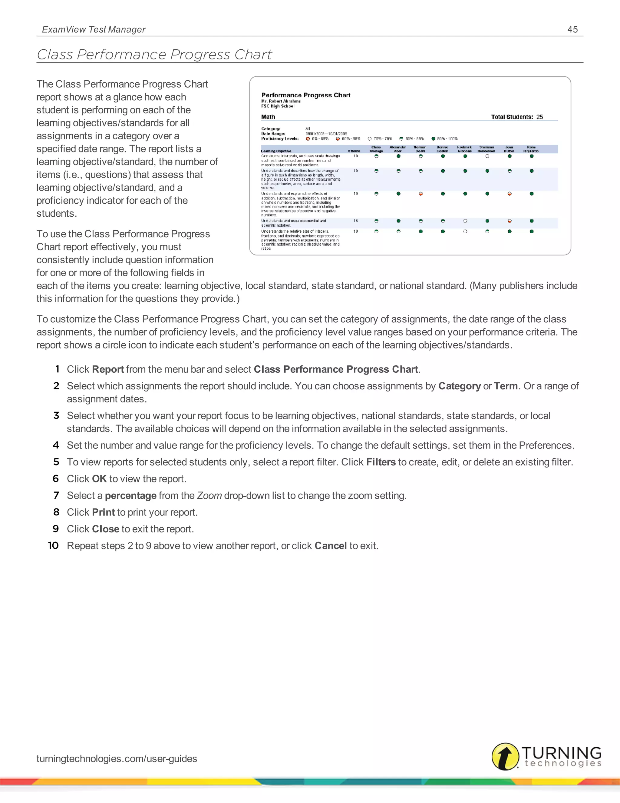 ExamView Test Manager 45
Class Performance Progress Chart
The Class Performance Progress Chart
report shows at a glance how each
student is performing on each of the
learning objectives/standards for all
assignments in a category over a
specified date range. The report lists a
learning objective/standard, the number of
items (i.e., questions) that assess that
learning objective/standard, and a
proficiency indicator for each of the
students.
To use the Class Performance Progress
Chart report effectively, you must
consistently include question information
for one or more of the following fields in
each of the items you create: learning objective, local standard, state standard, or national standard. (Many publishers include
this information for the questions they provide.)
To customize the Class Performance Progress Chart, you can set the category of assignments, the date range of the class
assignments, the number of proficiency levels, and the proficiency level value ranges based on your performance criteria. The
report shows a circle icon to indicate each student’s performance on each of the learning objectives/standards.
1 Click Report from the menu bar and select Class Performance Progress Chart.
2 Select which assignments the report should include. You can choose assignments by Category or Term. Or a range of
assignment dates.
3 Select whether you want your report focus to be learning objectives, national standards, state standards, or local
standards. The available choices will depend on the information available in the selected assignments.
4 Set the number and value range for the proficiency levels. To change the default settings, set them in the Preferences.
5 To view reports for selected students only, select a report filter. Click Filters to create, edit, or delete an existing filter.
6 Click OK to view the report.
7 Select a percentage from the Zoom drop-down list to change the zoom setting.
8 Click Print to print your report.
9 Click Close to exit the report.
10 Repeat steps 2 to 9 above to view another report, or click Cancel to exit.
turningtechnologies.com/user-guides
 