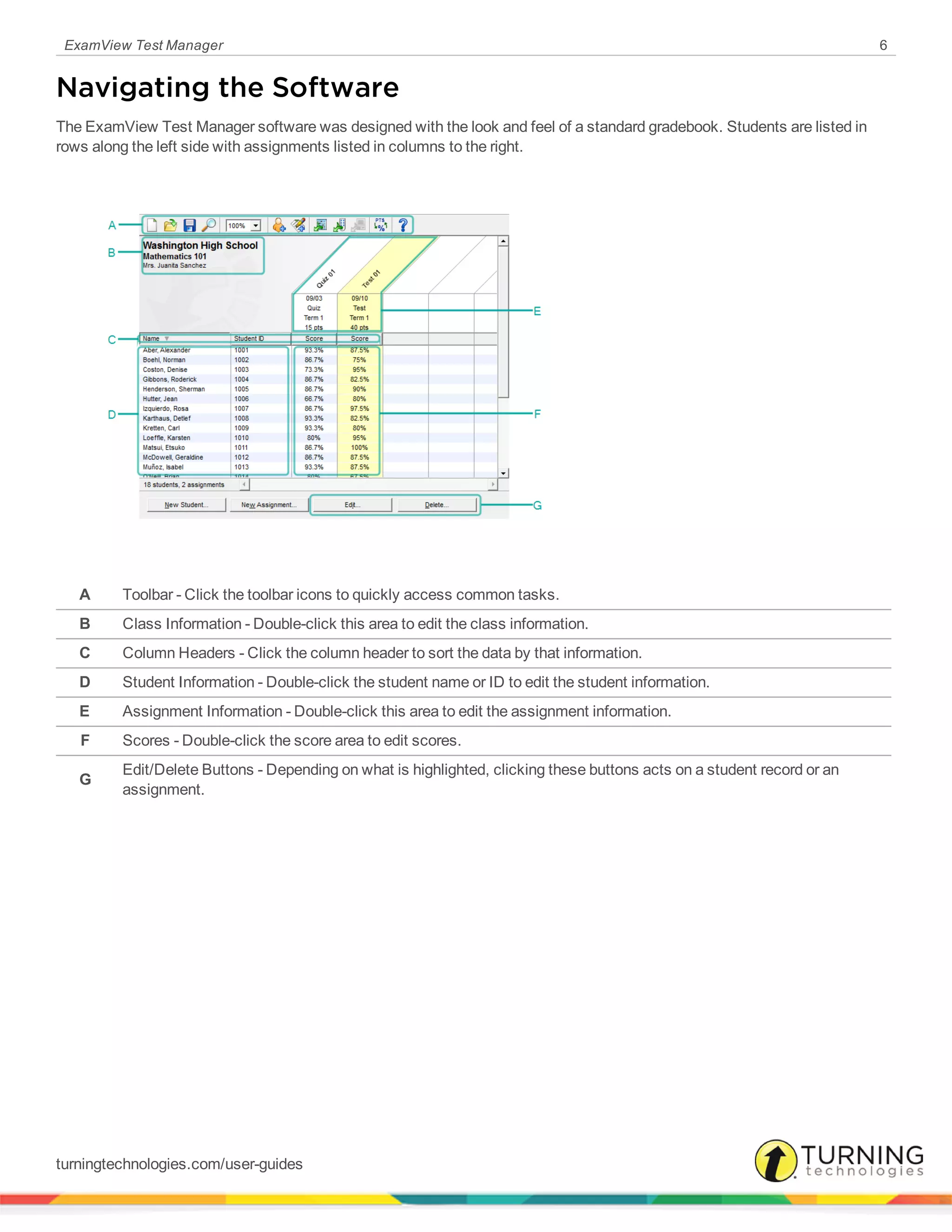 ExamView Test Manager 6
Navigating the Software
The ExamView Test Manager software was designed with the look and feel of a standard gradebook. Students are listed in
rows along the left side with assignments listed in columns to the right.
A Toolbar - Click the toolbar icons to quickly access common tasks.
B Class Information - Double-click this area to edit the class information.
C Column Headers - Click the column header to sort the data by that information.
D Student Information - Double-click the student name or ID to edit the student information.
E Assignment Information - Double-click this area to edit the assignment information.
F Scores - Double-click the score area to edit scores.
G
Edit/Delete Buttons - Depending on what is highlighted, clicking these buttons acts on a student record or an
assignment.
turningtechnologies.com/user-guides
 