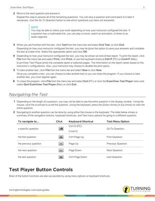 ExamView Test Player 5
2 Move to the next question and answer it.
Repeat this step to answer all of the remaining questions. You can skip a question and come back to it later if
necessary. Use the Go To Question button to see which questions you have not answered.
NOTE
You may be able to check your work depending on how your instructor configured the test. If
a question has a multimedia link, you can play a movie, watch an animation, or listen to an
audio segment.
3 When you are finished with the test, click Test from the menu bar and select End Test, or click End.
Depending on how your instructor configured the test, you may be given the option to save your answers and complete
the test at a later time. Select the appropriate option and click OK.
4 Depending on how your instructor configured the test, you may be shown an end-of-test report. To print the report, click
File from the menu bar and select Print, click Print, or use the keyboard shortcut Ctrl+P (PC) or Cmd+P (Mac).
ExamView Test Player prints the complete report or selected pages. The information on the report varies based on the
instructor’s configurations. Also, your instructor may choose to disable the print option.
5 To take another test, click File from the menu bar and select New or click New.
Once you complete a test, you can choose to take another test or you can close the program. If you choose to take
another test, you must register again.
6 To close the program, click File from the menu bar and select Exit (PC) or click the ExamView Test Player menu and
select Quit ExamView Test Player (Mac) or click Exit.
Navigating the Test
1 Depending on the length of a question, you may not be able to see the entire question in the display window. Using the
mouse, click the scroll bar to scroll the question. Using the keyboard, press the (Down Arrow) or (Up Arrow) to view the
entire question.
2 Navigating to another question can be done by using either the mouse or the keyboard. The table below shows a
summary of the navigation buttons, keyboard shortcuts, and Test menu options for going to a different question.
To navigate to... Click Keyboard Shortcut Test Menu Option
a specific question
Ctrl+G (PC)
Cmd+G
Go To Question...
the first question Ctrl+Page Up First Question
the previous question Page Up Previous Question
the next question Page Down Next Question
the last question Ctrl+Page Down Last Question
Test Player Button Controls
Most of the button functions are also accessible by using menu options or keyboard shortcuts.
turningtechnologies.com/user-guides
 