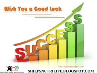 SHILPSNUTRILIFE.BLOGSPOT.COM
 