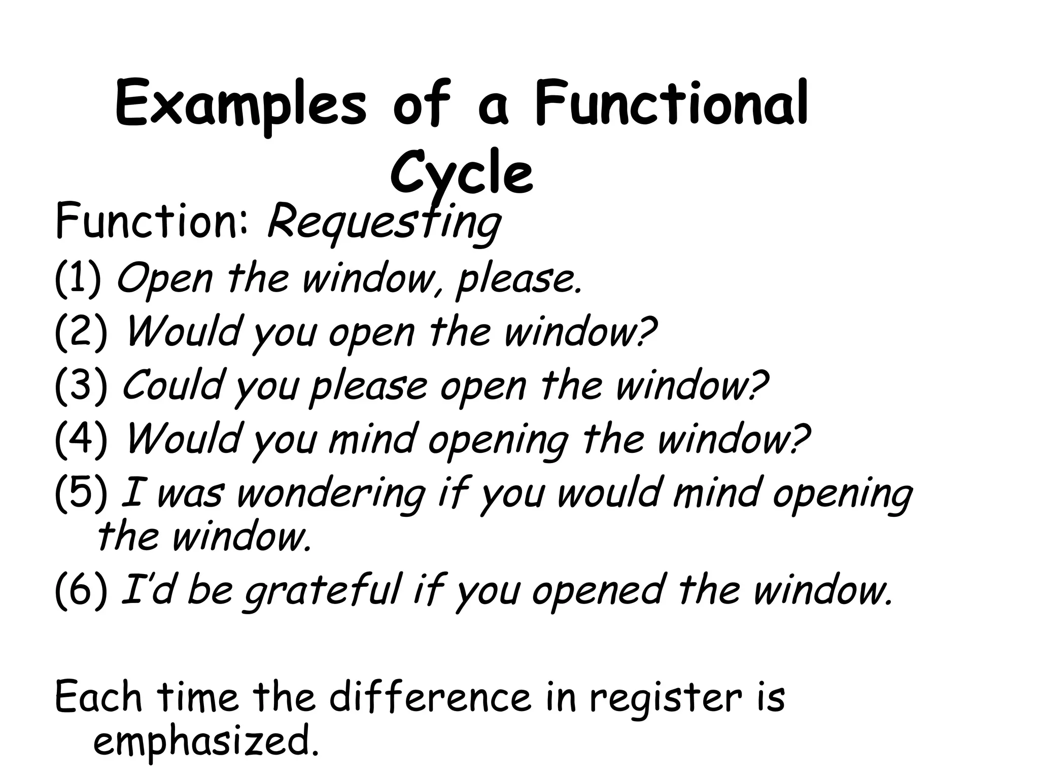 Examples of a Functional Cycle Function:  Requesting (1)  Open the window, please. (2)  Would you open the window? (3)  Could you please open the window? (4)  Would you mind opening the window? (5)  I was wondering if you would mind opening the window. (6)  I’d be grateful if you opened the window. Each time the difference in register is emphasized. 