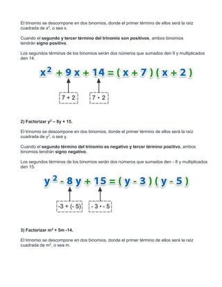 El trinomio se descompone en dos binomios, donde el primer término de ellos será la raíz
cuadrada de x2, o sea x.
Cuando el segundo y tercer término del trinomio son positivos, ambos binomios
tendrán signo positivo.
Los segundos términos de los binomios serán dos números que sumados den 9 y multiplicados
den 14.
2) Factorizar y2 – 8y + 15.
El trinomio se descompone en dos binomios, donde el primer término de ellos será la raíz
cuadrada de y2, o sea y.
Cuando el segundo término del trinomio es negativo y tercer término positivo, ambos
binomios tendrán signo negativo.
Los segundos términos de los binomios serán dos números que sumados den - 8 y multiplicados
den 15.
3) Factorizar m2 + 5m -14.
El trinomio se descompone en dos binomios, donde el primer término de ellos será la raíz
cuadrada de m2, o sea m.
 