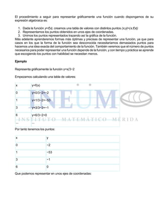 El procedimiento a seguir para representar gráficamente una función cuando dispongamos de su
expresión algebraica es:
1. Dada la función y=f(x), creamos una tabla de valores con distintos puntos (x,y)=(x,f(x))
2. Representamos los puntos obtenidos en unos ejes de coordenadas.
3. Unimos los puntos representados trazando así la gráfica de la función.
Más adelante aprenderemos formas más óptimas y precisas de representar una función, ya que para
casos en los que la forma de la función sea desconocida necesitaríamos demasiados puntos para
hacernos una idea exacta del comportamiento de la función. También veremos que el número de puntos
necesarios para poder representar una función depende de la función, y con tiempo y práctica se aprende
que escogiendo los puntos con habilidad se necesitan menos.
Ejemplo
Representa gráficamente la función y=x/3−2
Empezamos calculando una tabla de valores:
x y=f(x)
0 y=0/3−2=−2
1 y=1/3−2=−53
3 y=3/3−2=−1
6 y=6/3−2=0
... ...
Por tanto tenemos los puntos:
x y
0 −2
1 −53
3 −1
6 0
Que podemos representar en unos ejes de coordenadas:
 